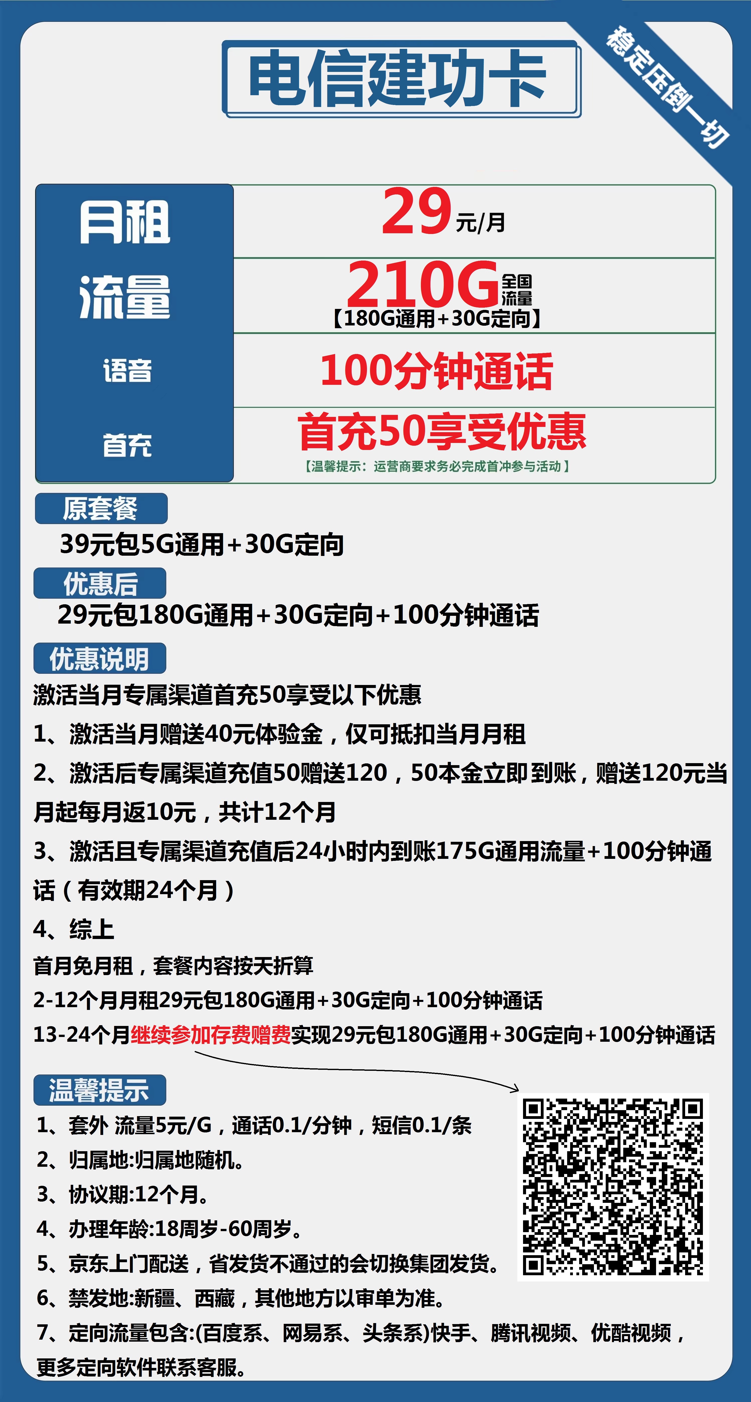 电信建功卡29元包180G通用+30G定向+100分钟通话