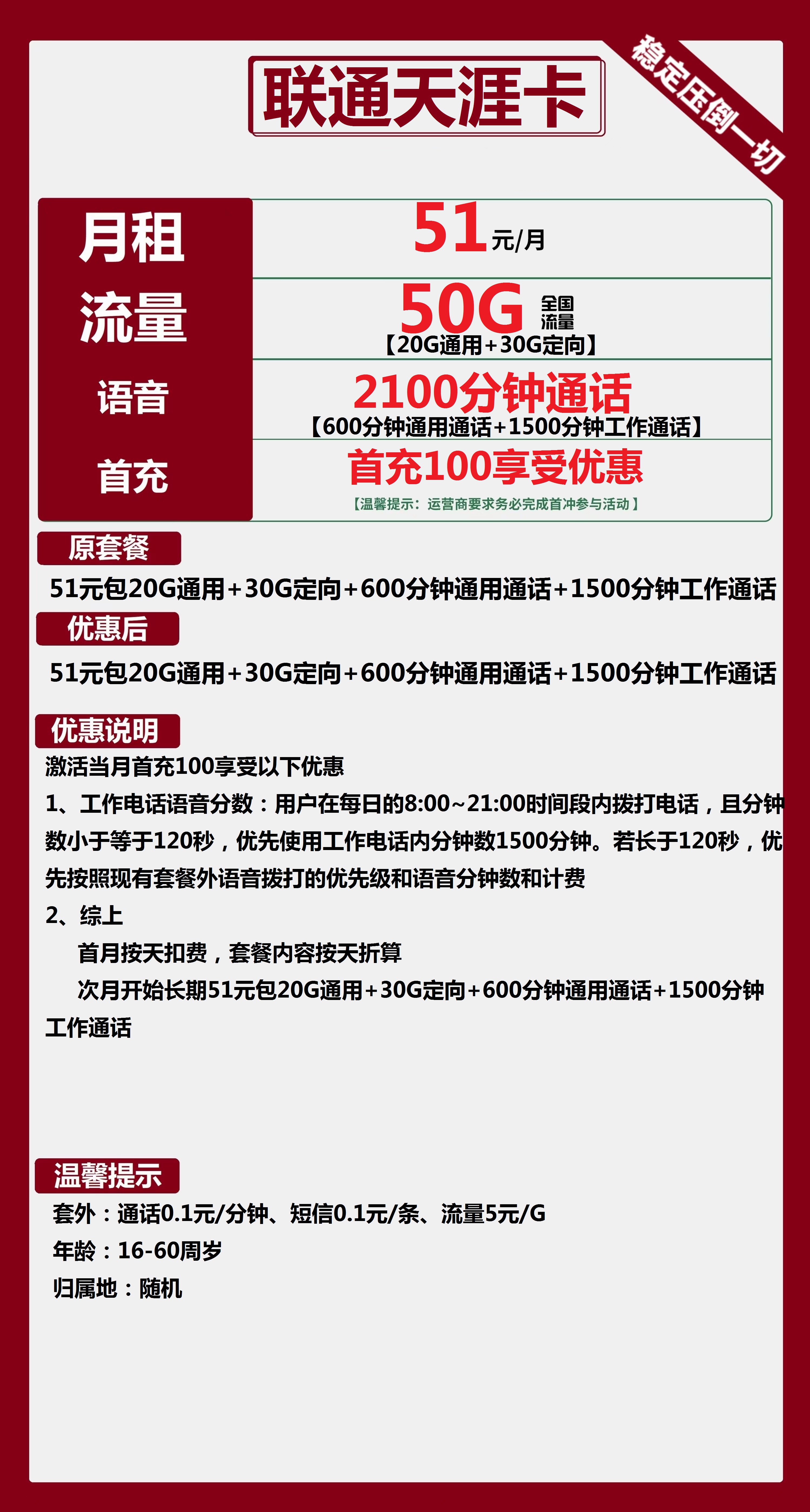 联通天涯卡51元包20G通用+30G定向+2100分钟通话
