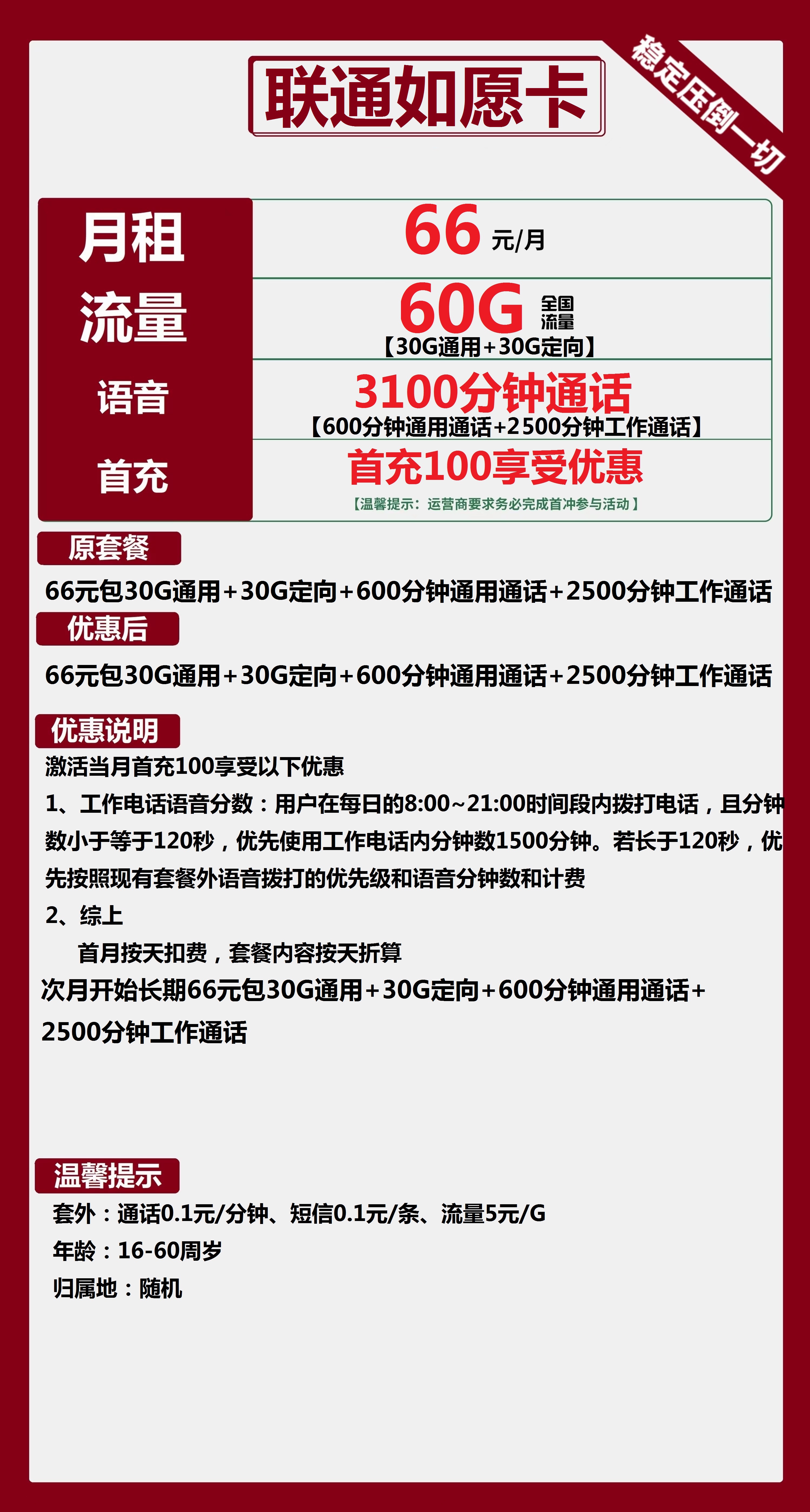 联通如愿卡66元包30G通用+30G定向+3100分钟通话