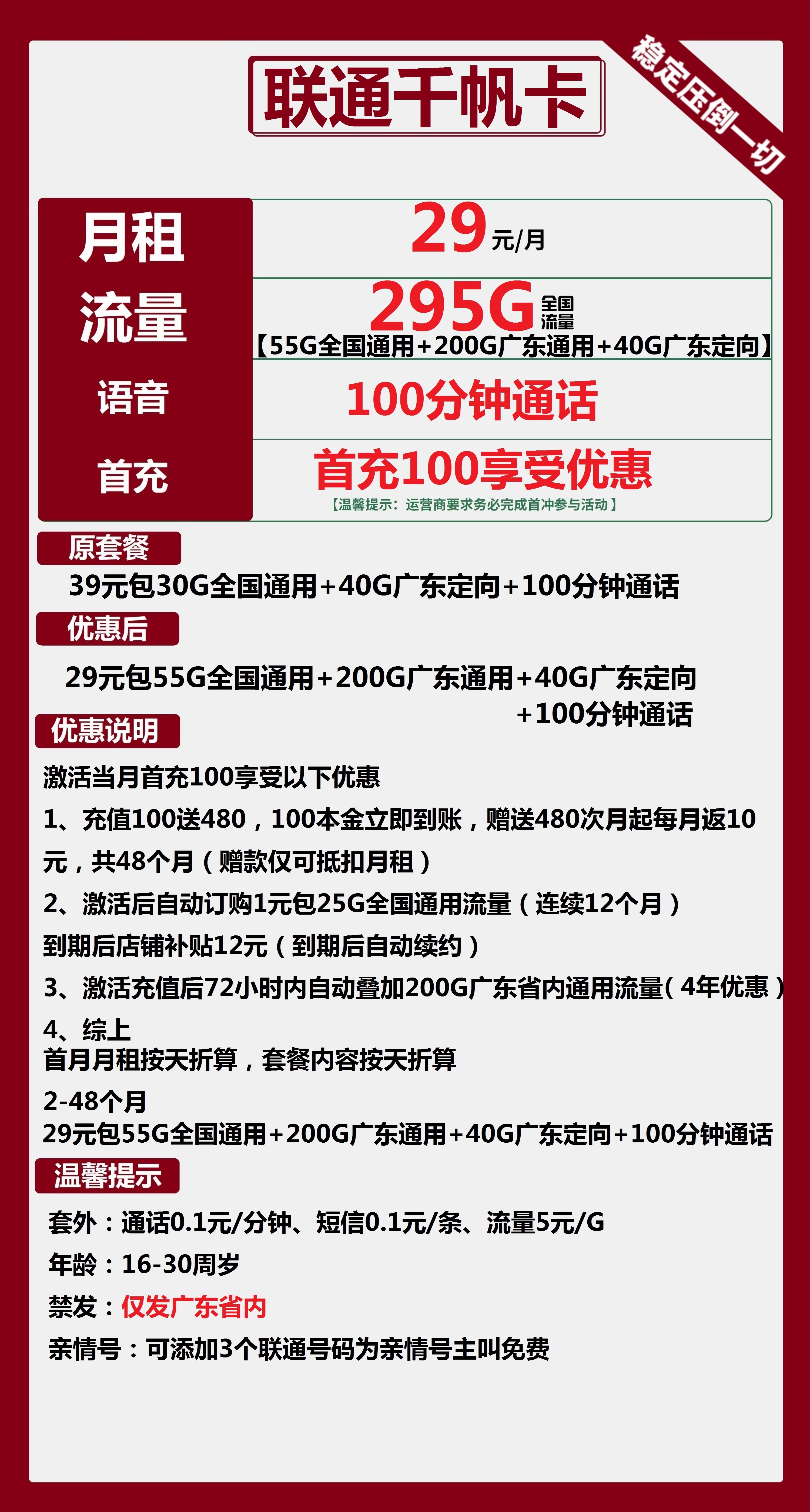 联通千帆卡29元包55G通用+200G广东通用+40G广东定向+100分钟通话