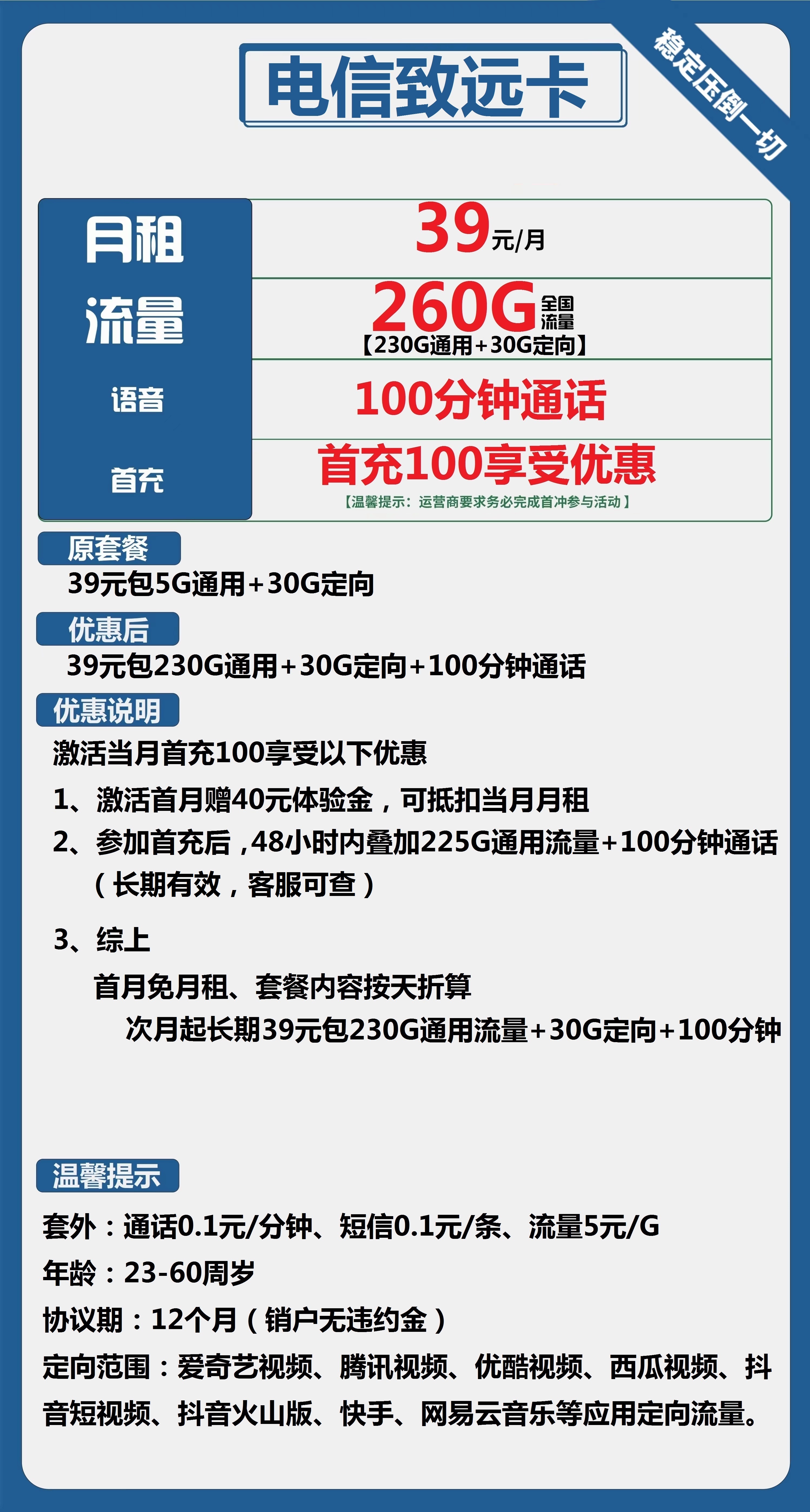 电信致远卡39元包230G通用+30G定向+100分钟通话
