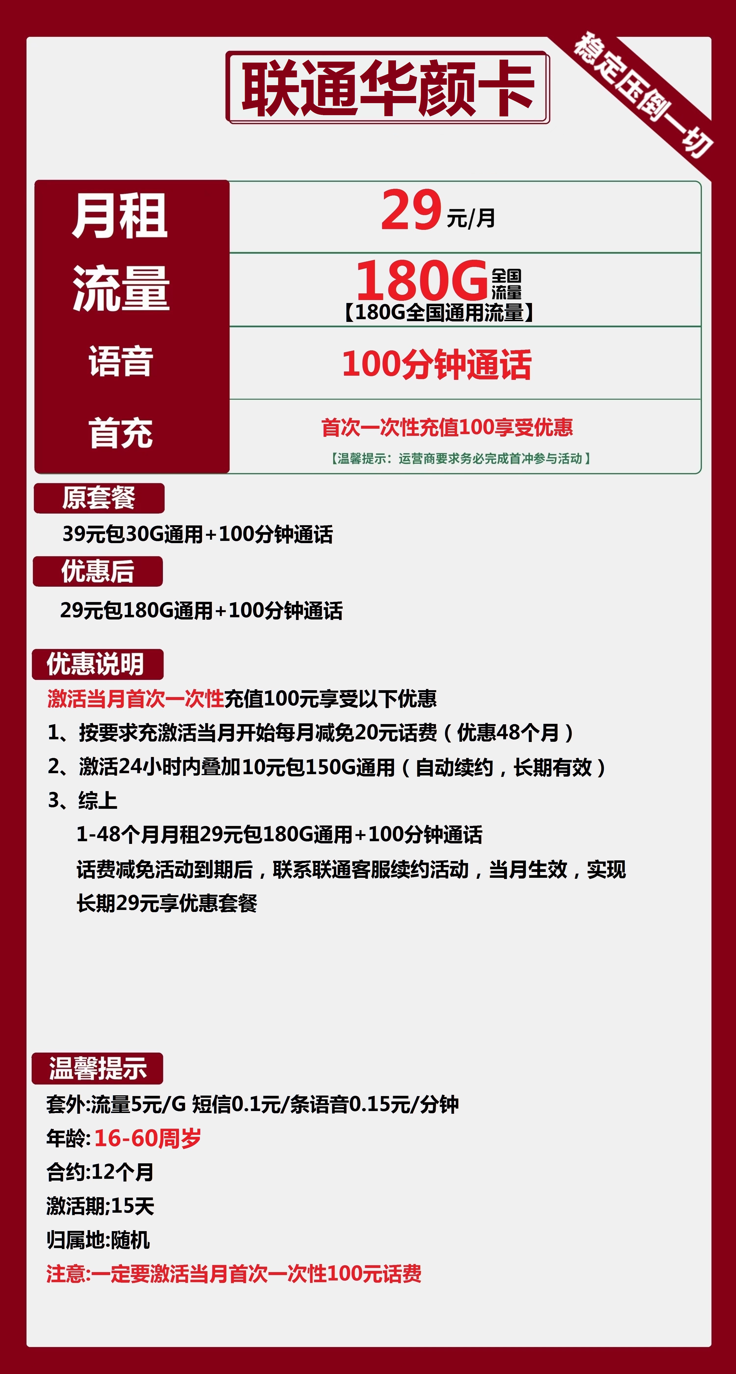 联通华颜卡29元包180G通用+100分钟通话
