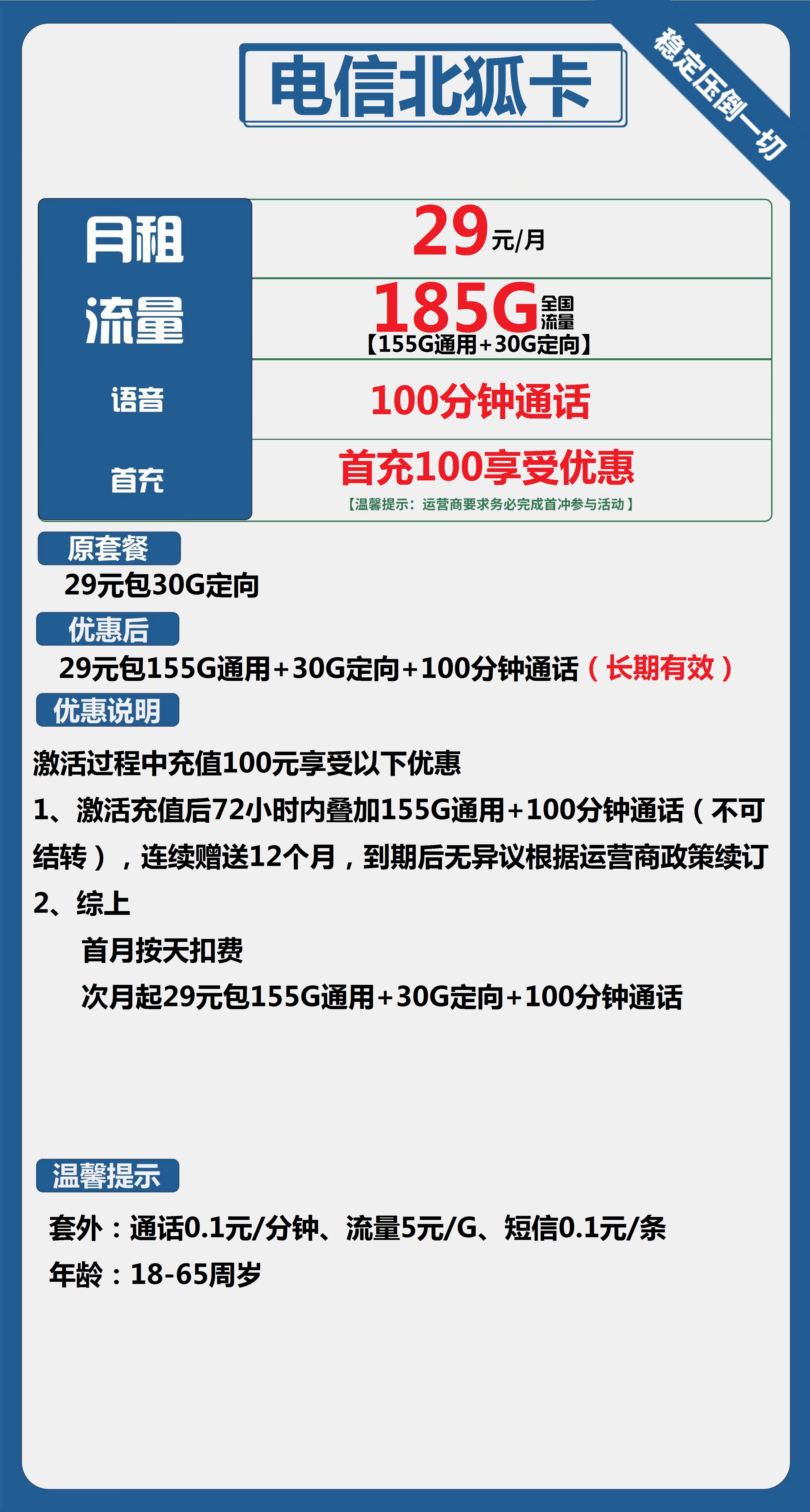 电信北狐卡29元包155G通用+30G定向+100分钟通话