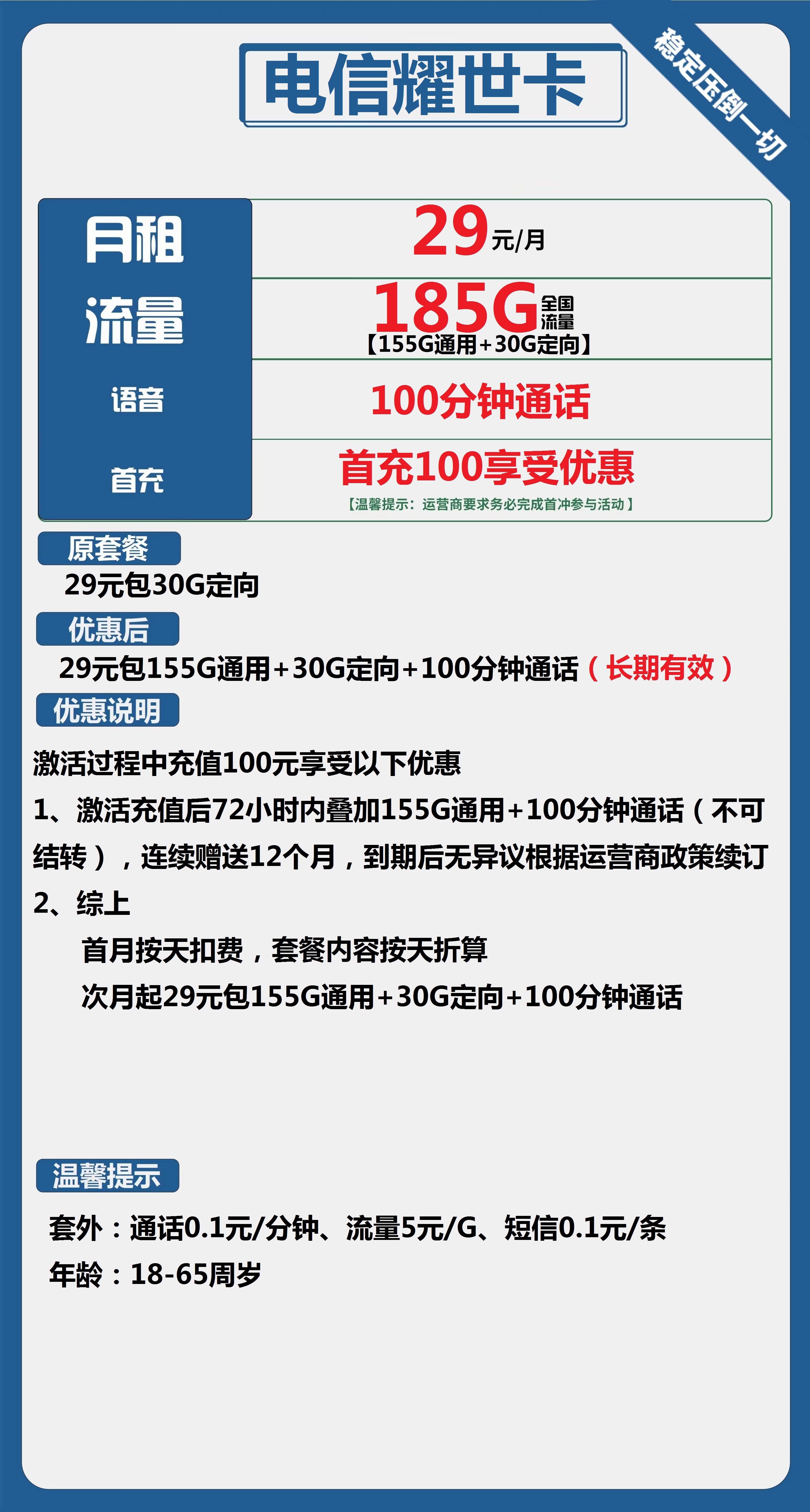 电信耀世卡29元包155G通用+30G定向+100分钟通话