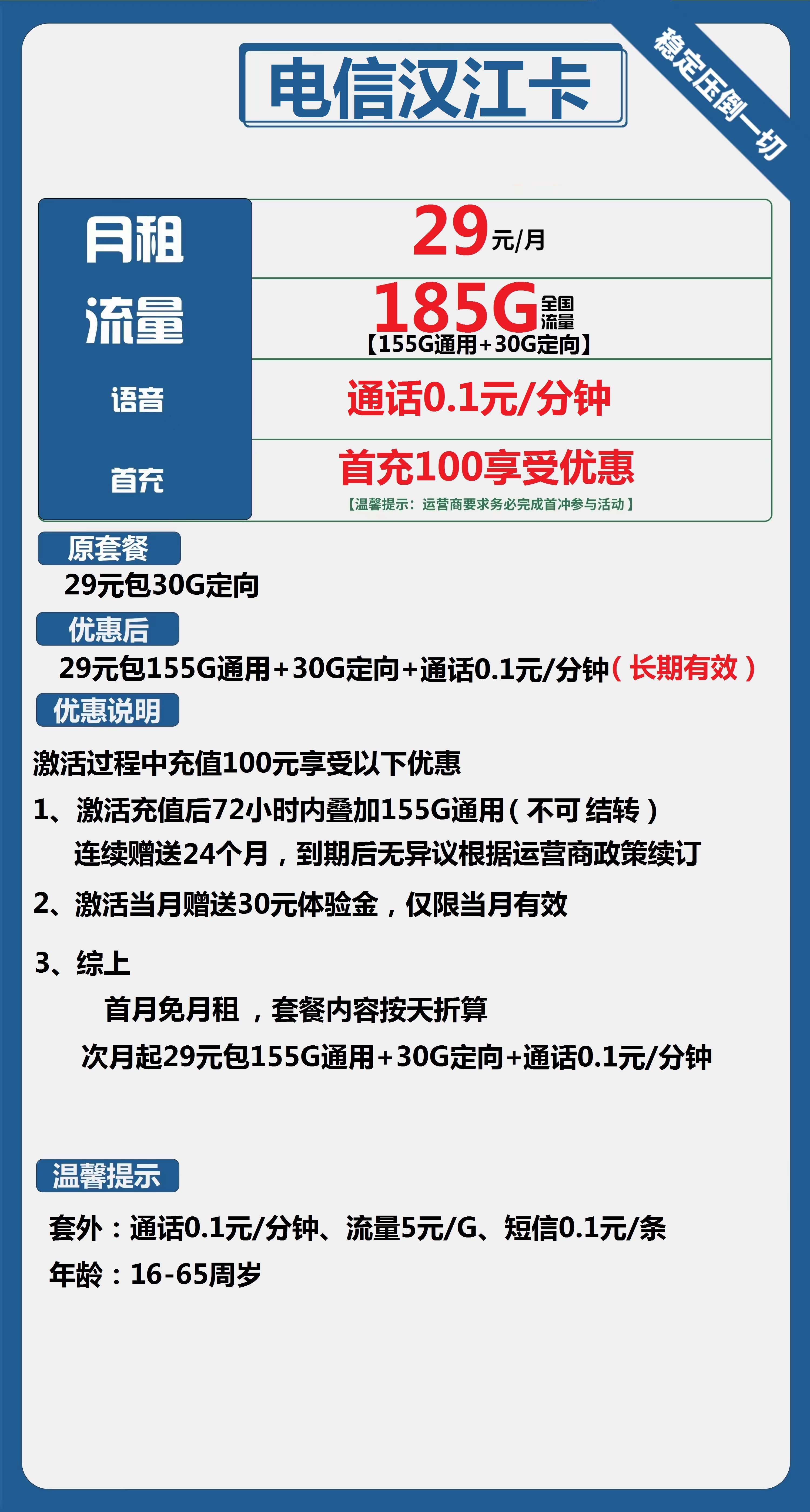 电信汉江卡29元包155G通用+30G定向+通话0.1元/分钟