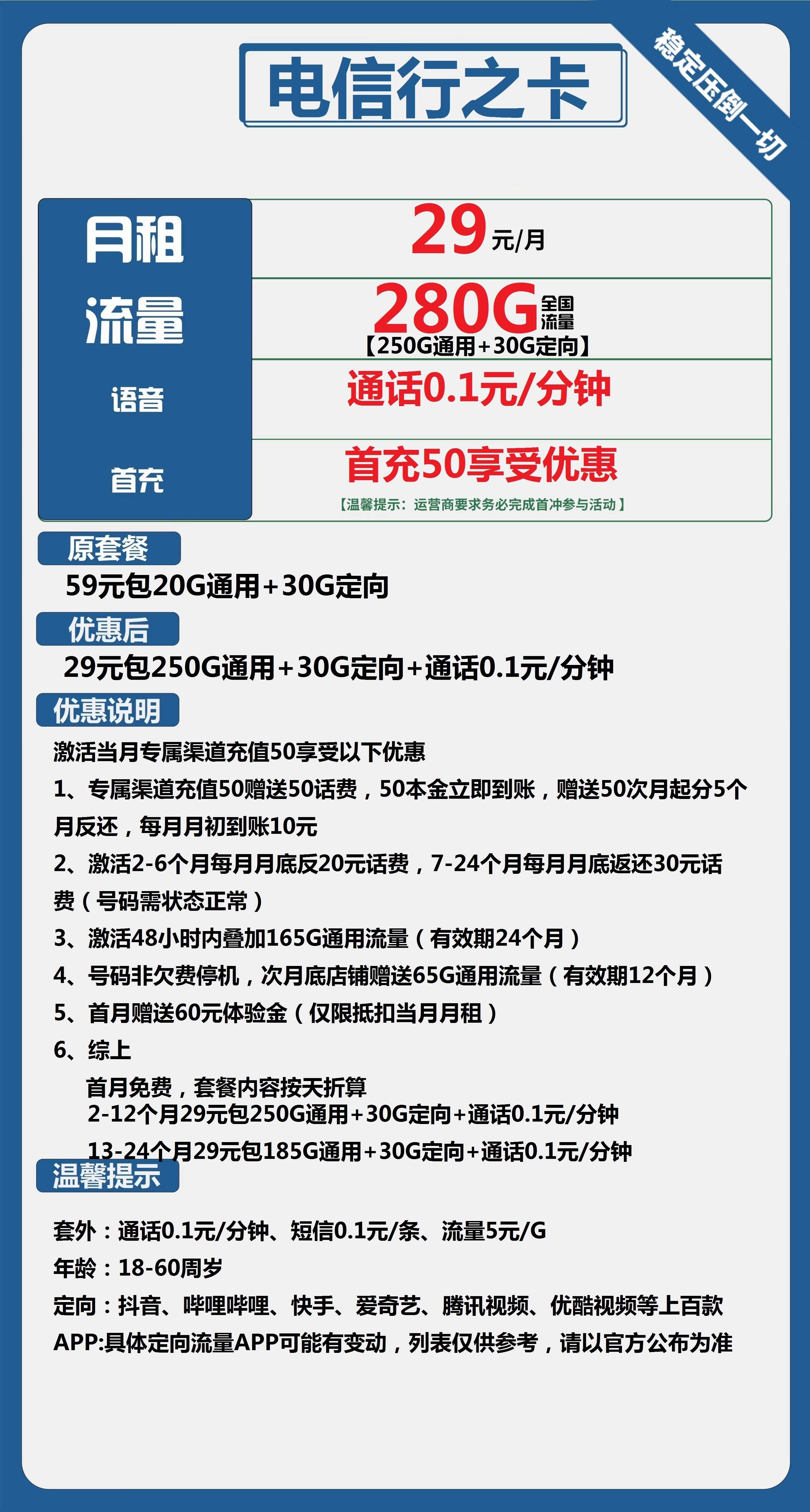 电信行之卡29元包250G通用+30G定向+通话0.1元/分钟