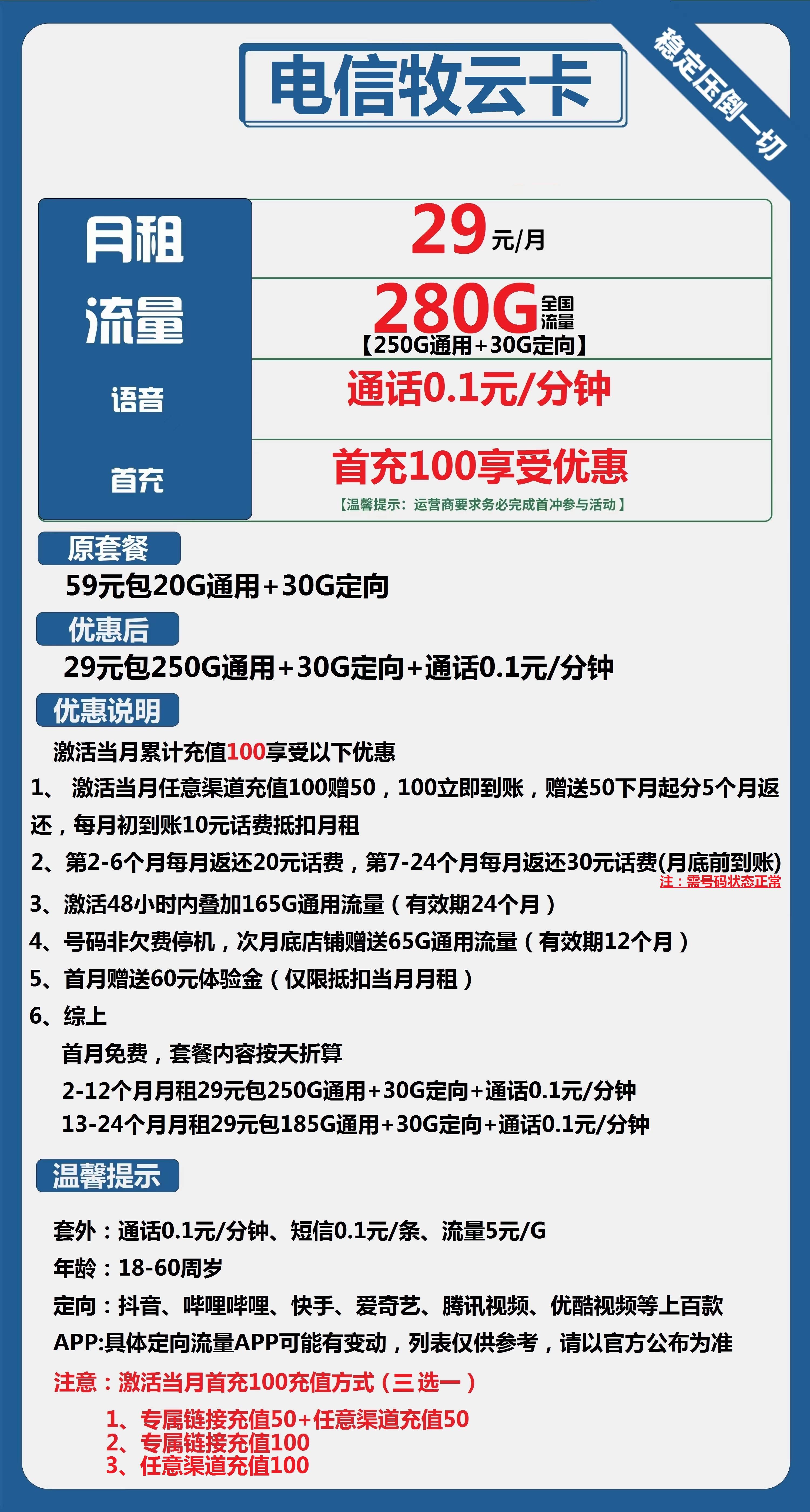 电信牧云卡29元包250G通用+30G定向+通话0.1元/分钟
