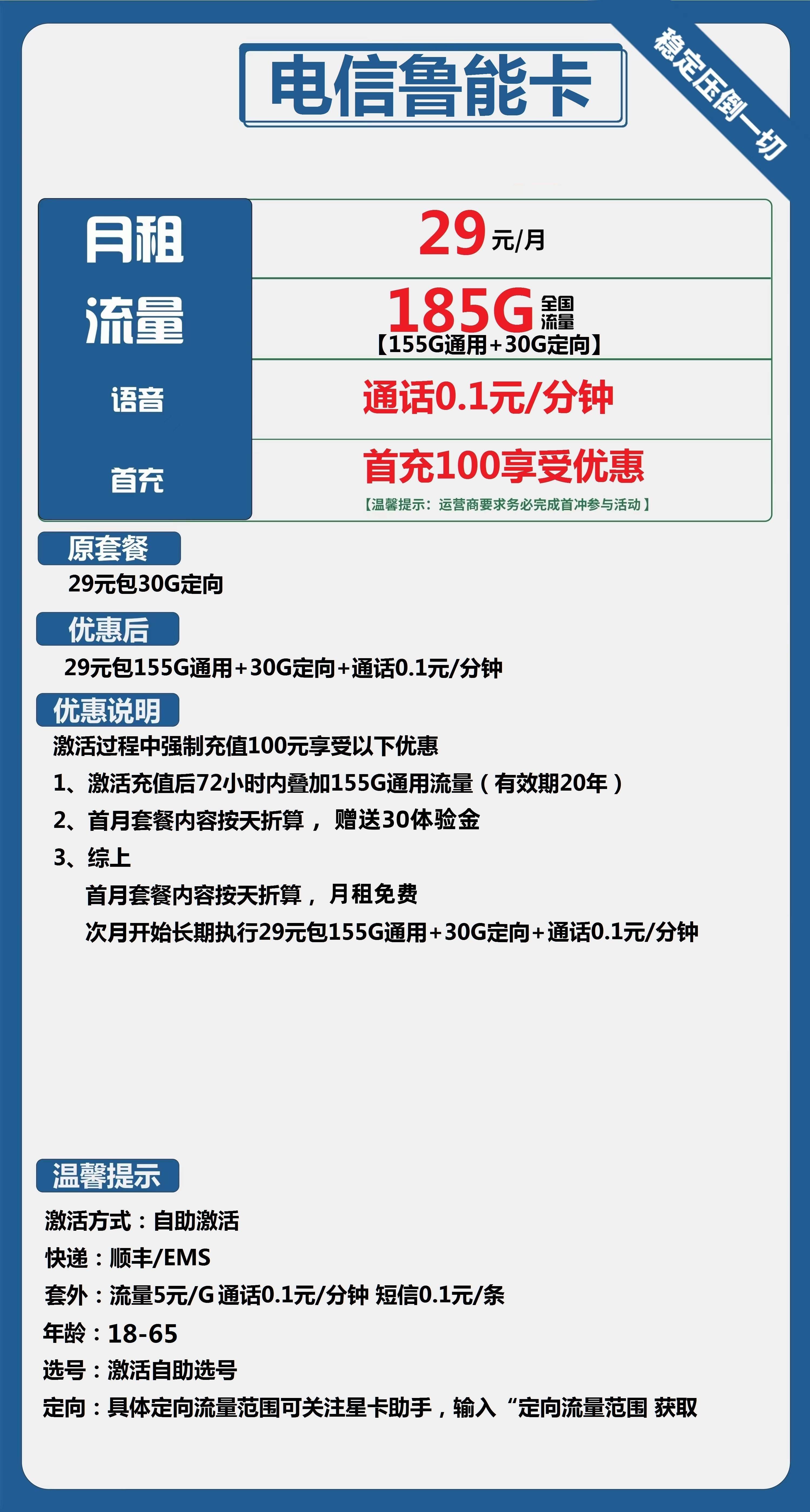 电信鲁能卡29元包155G通用+30G定向+通话0.1元/分钟