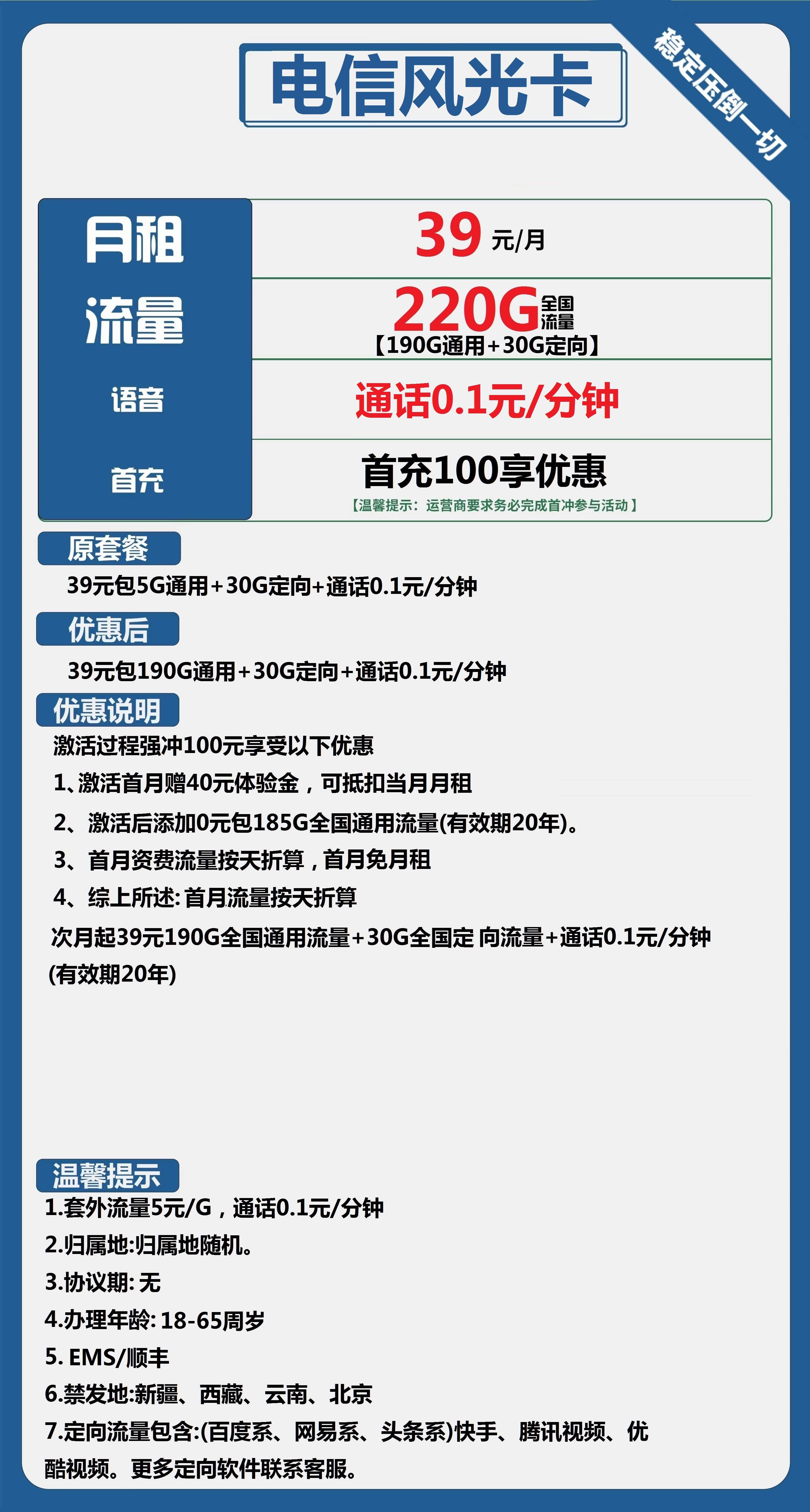 电信风光卡39元包190G通用+30G定向+通话0.1元/分钟