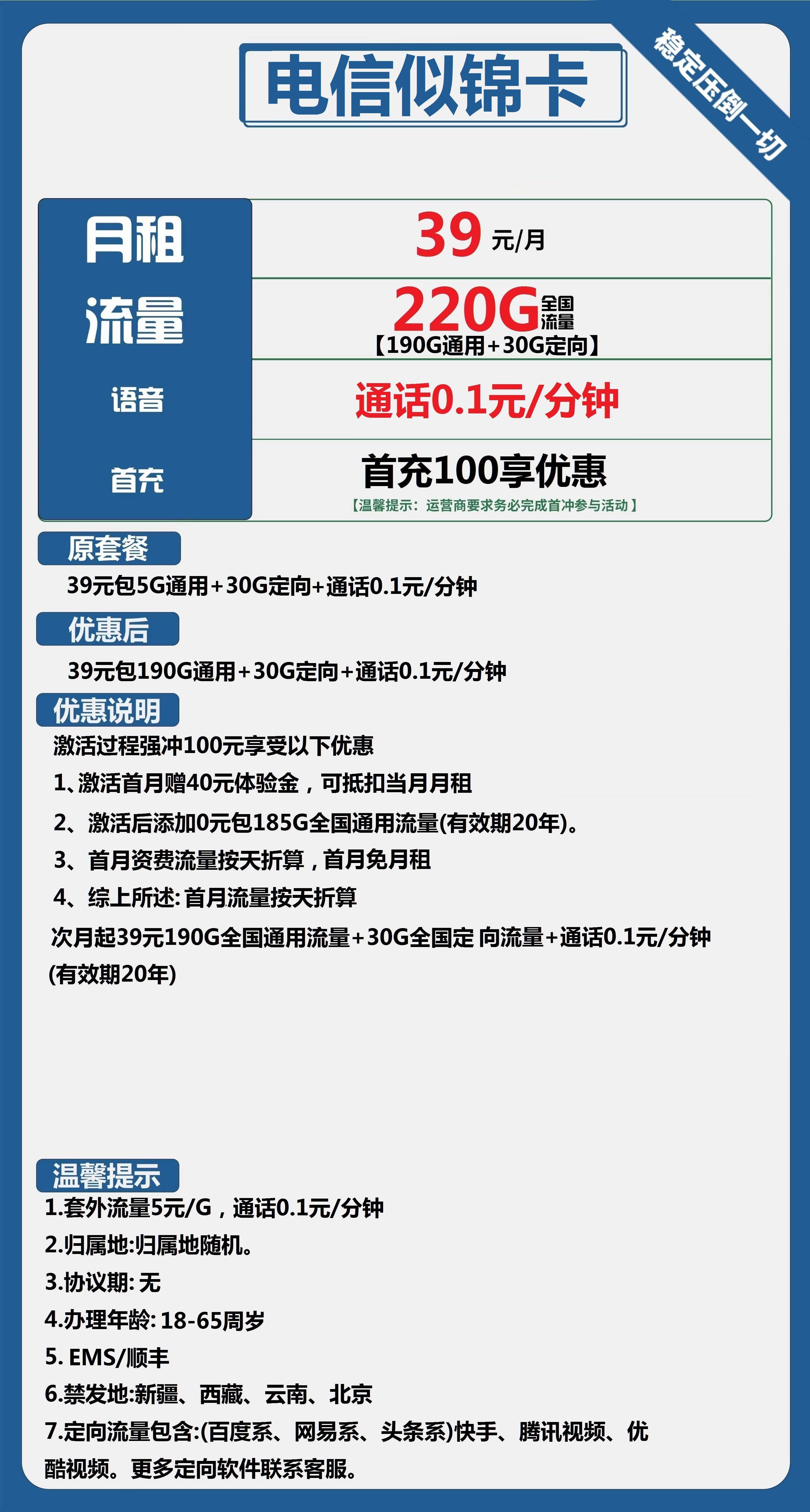 电信似锦卡39元包190G通用+30G定向+通话0.1元/分钟