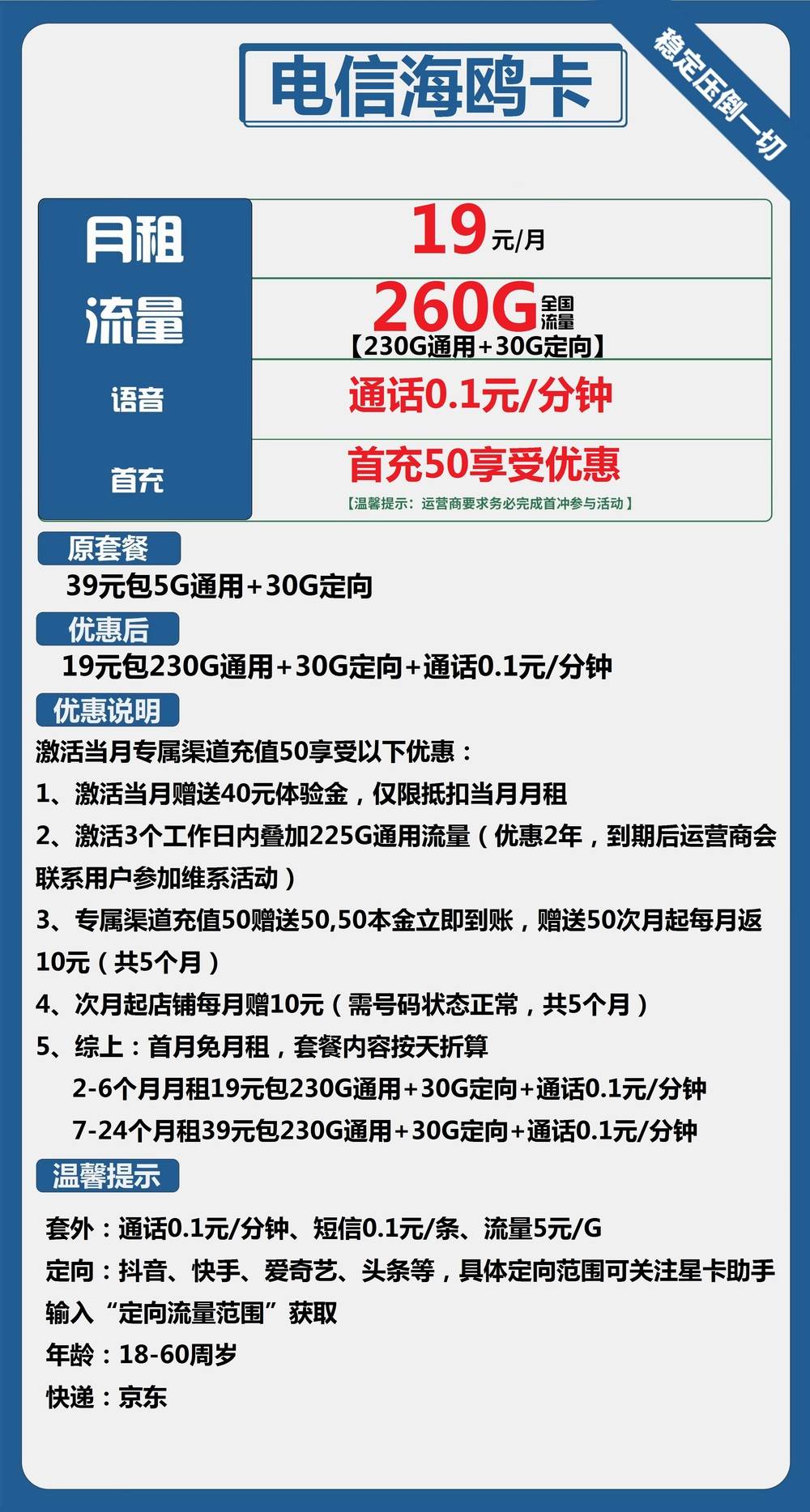 电信海鸥卡19元包230G通用+30G定向+通话0.1元/分钟