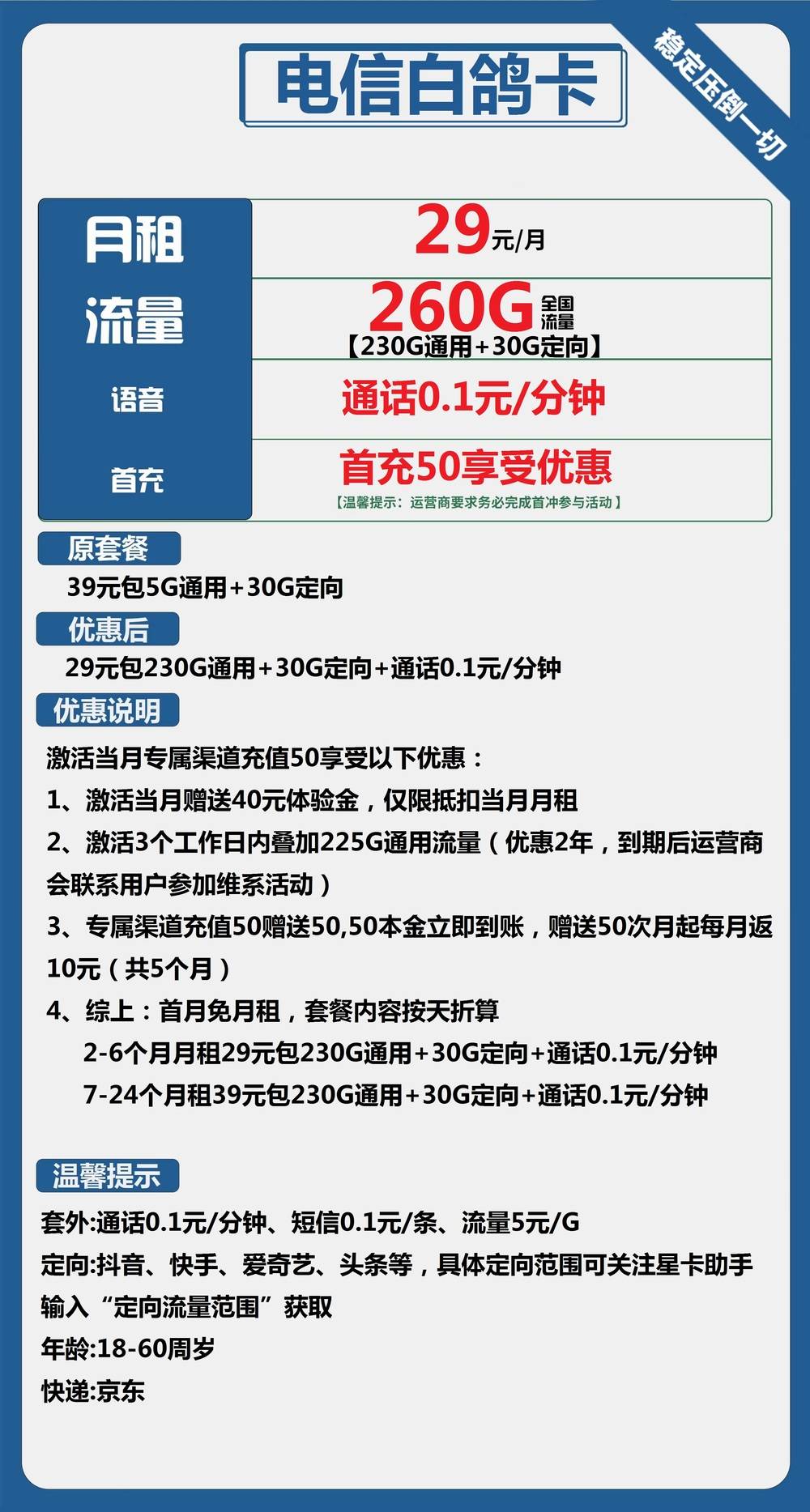 电信白鸽卡29元包230G通用+30G定向+通话0.1元/分钟