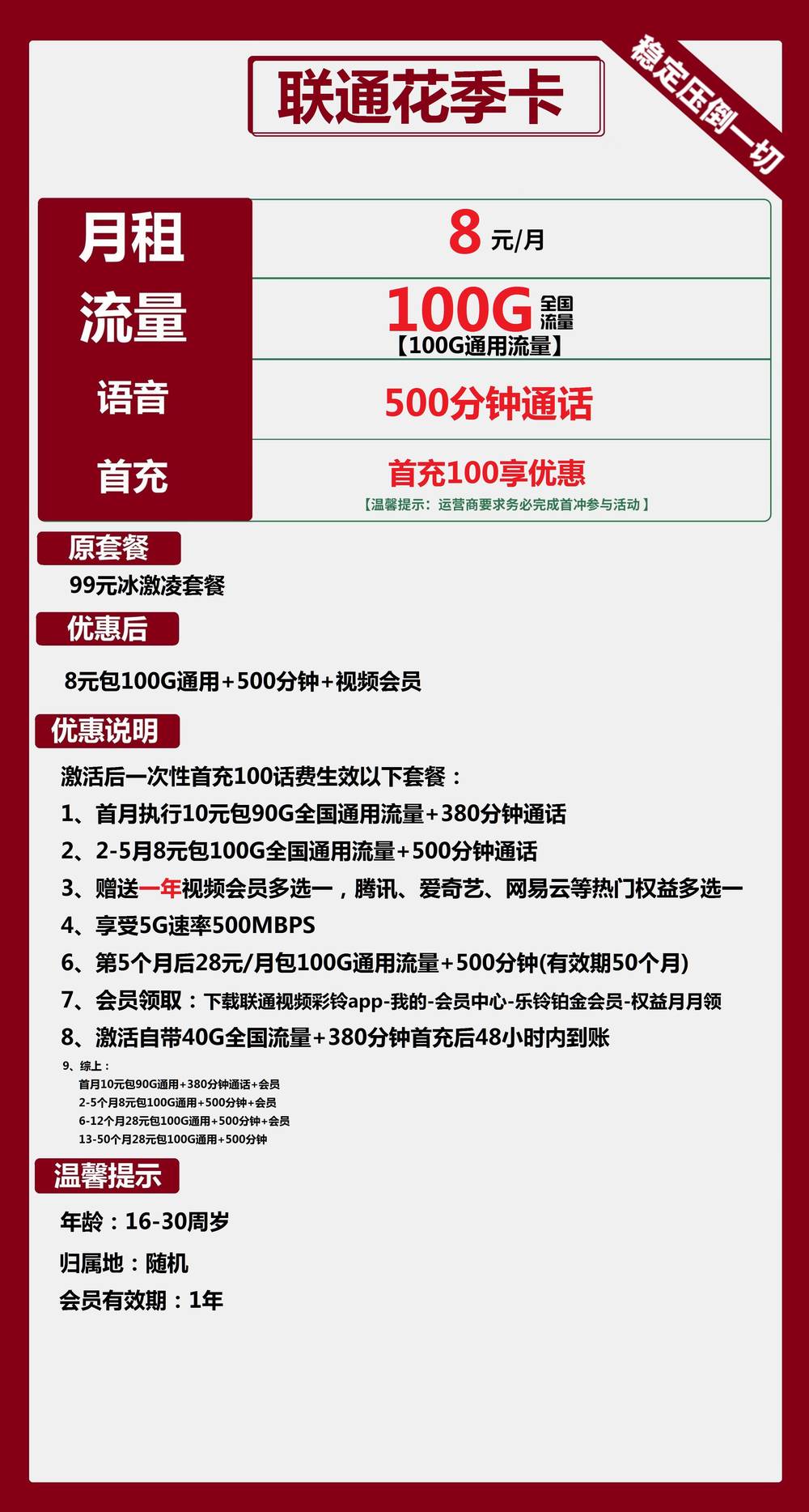 联通花季卡8元包100G通用+500分钟通话+视频会员