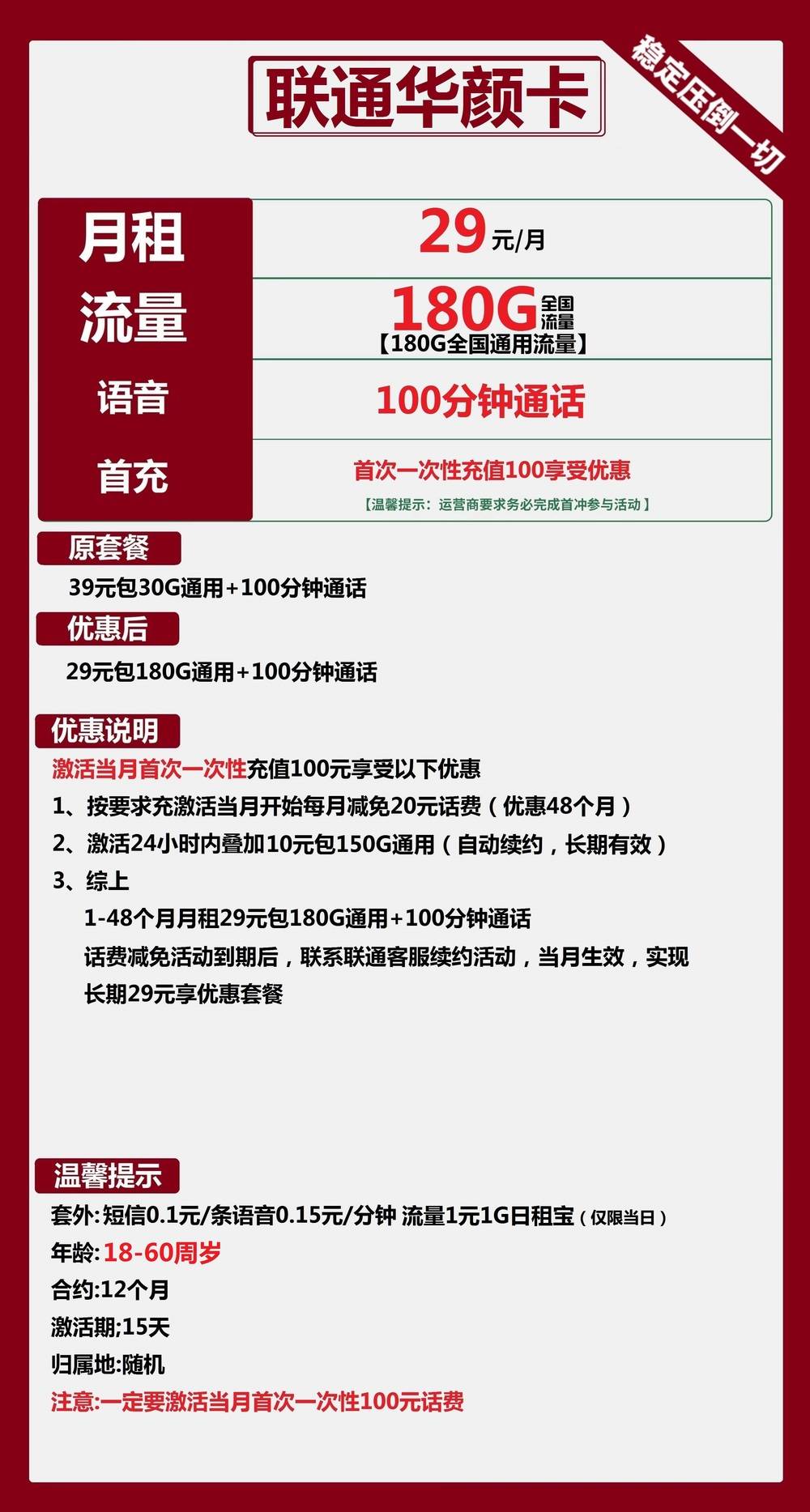 联通华颜卡29元包180G通用+100分钟通话
