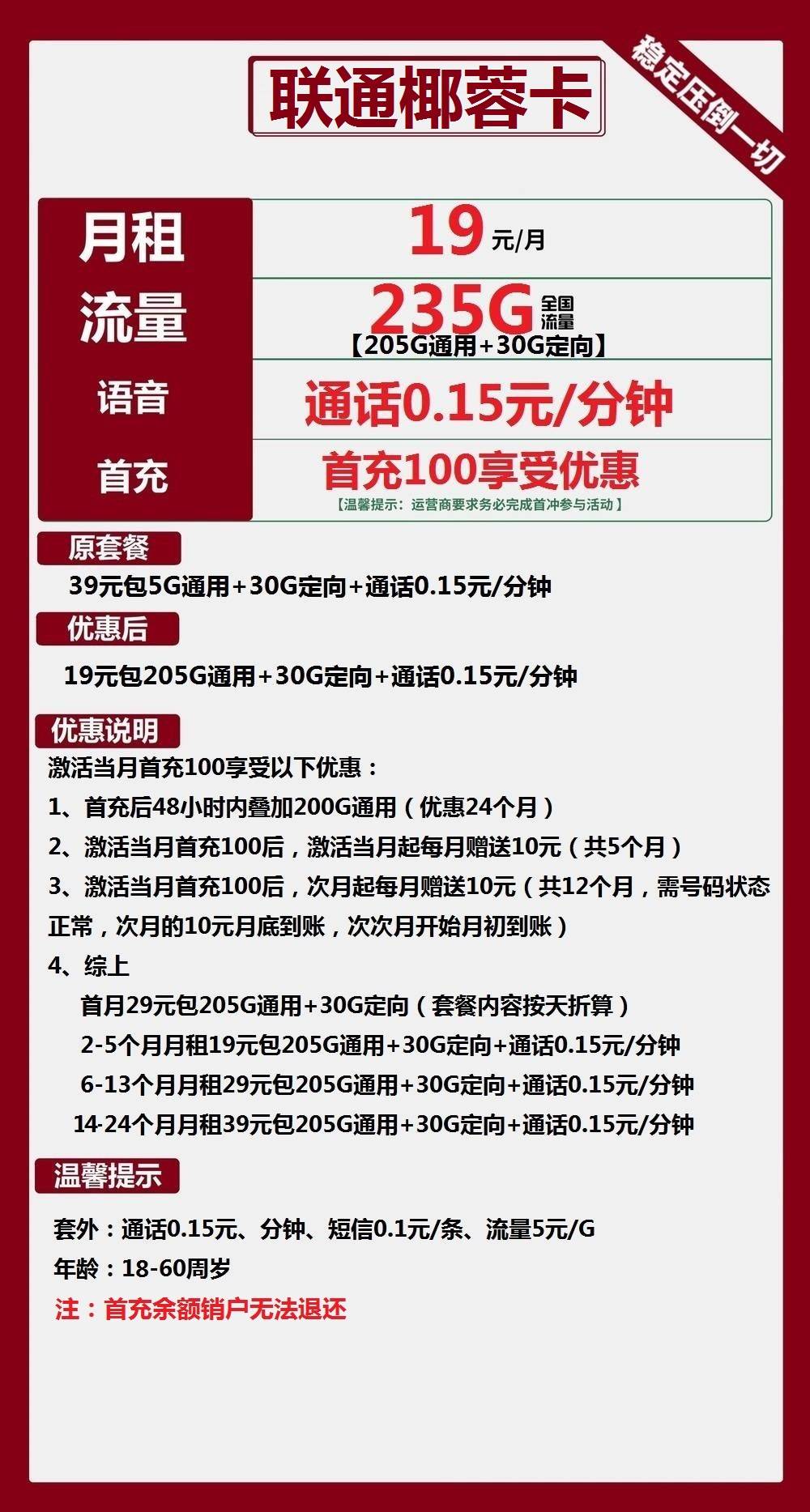 联通椰蓉卡19元包205G通用+30G定向+通话0.15元/分钟