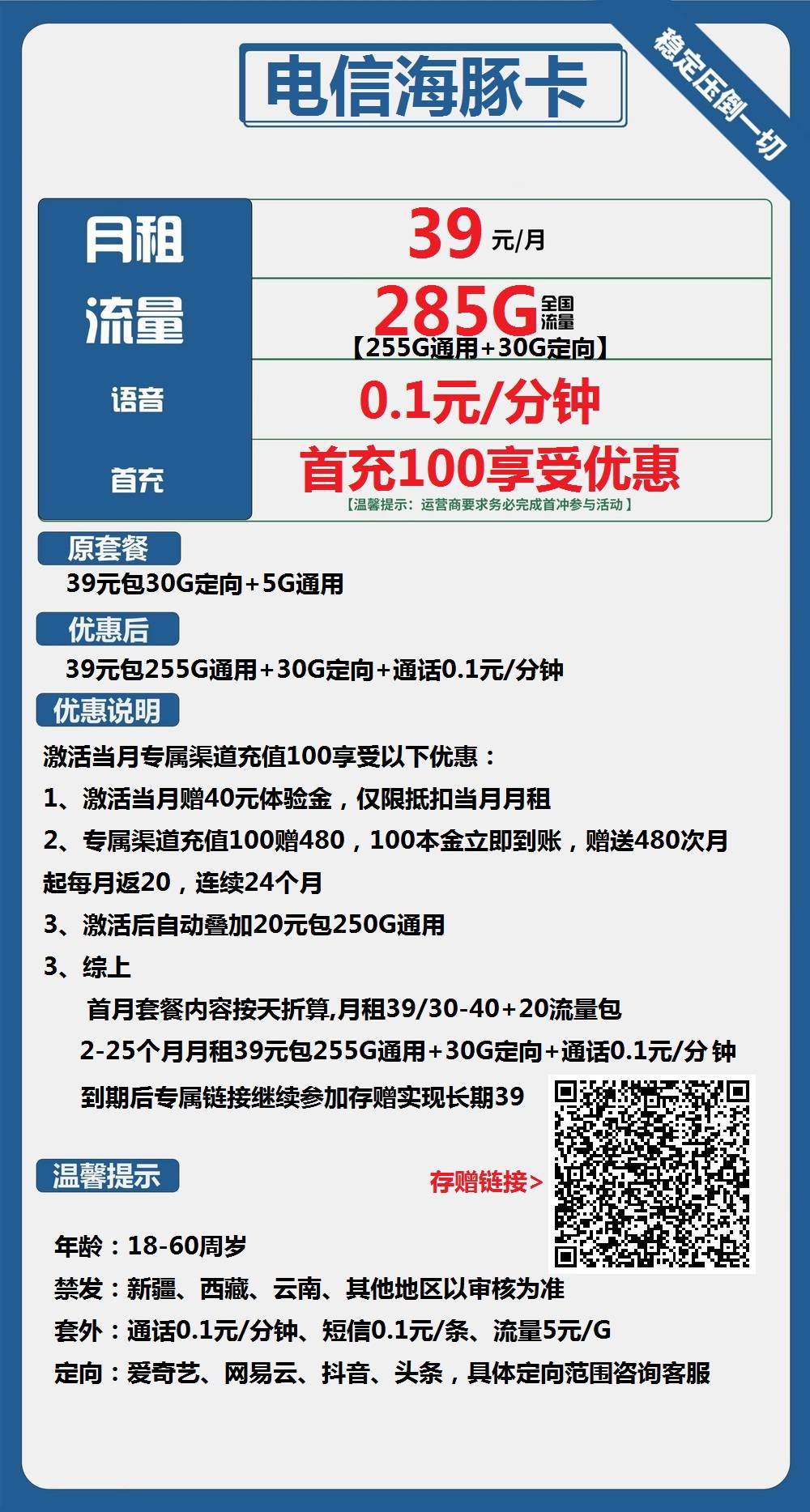 电信海豚卡39元包255G通用+30G定向+通话0.1元/分钟