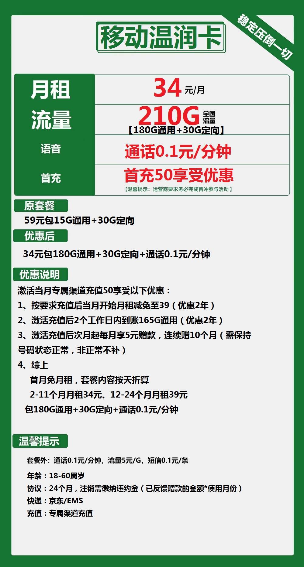 移动温润卡34元包180G通用+30G定向+通话0.1元/分钟