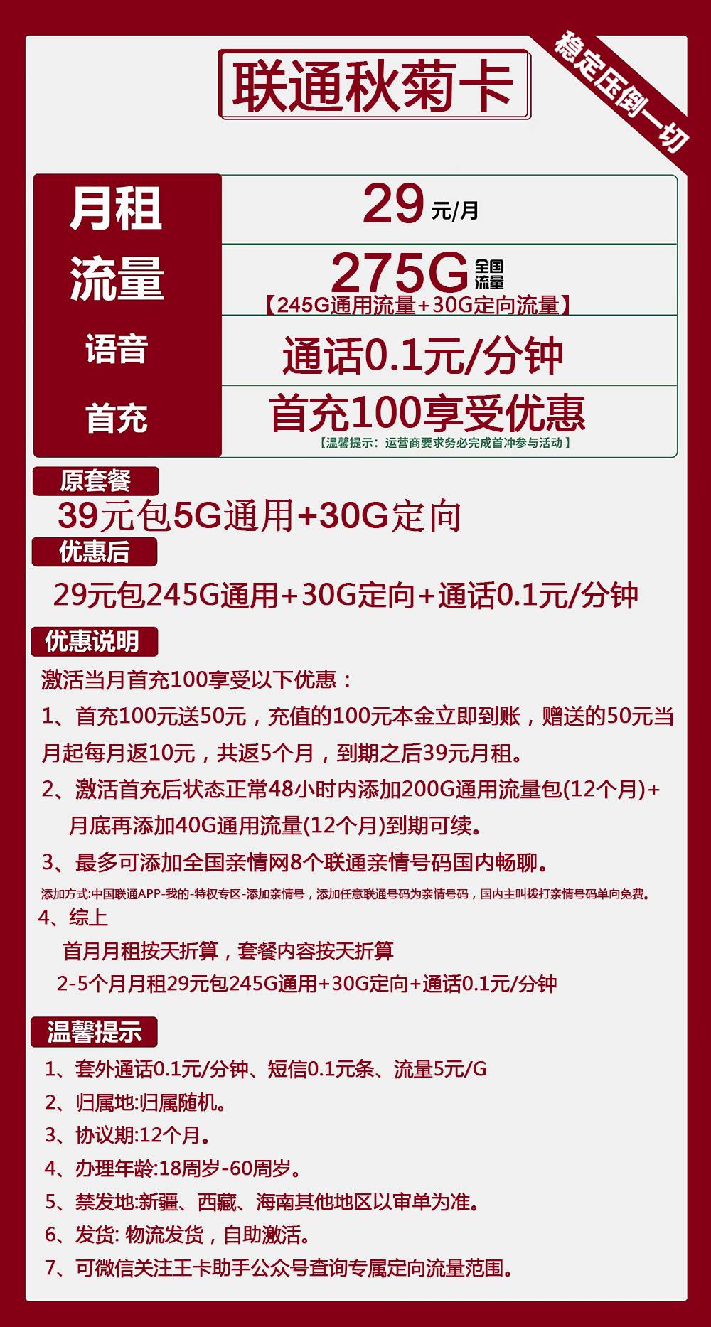 联通秋菊卡29元包245G通用+30G定向+通话0.1元/分钟