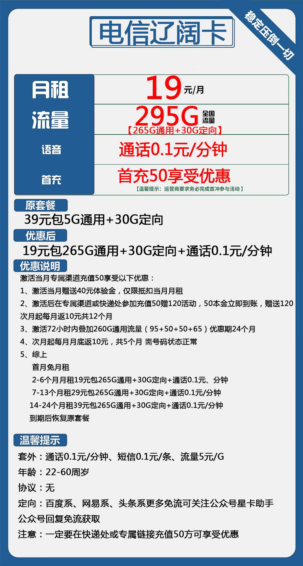 电信辽阔卡19元包265G通量+30G定向+通话0.1元/分钟