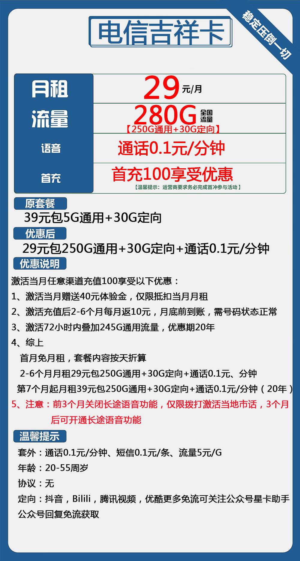 电信吉祥卡29元包250G通用+30G定向+通话0.1元/分钟