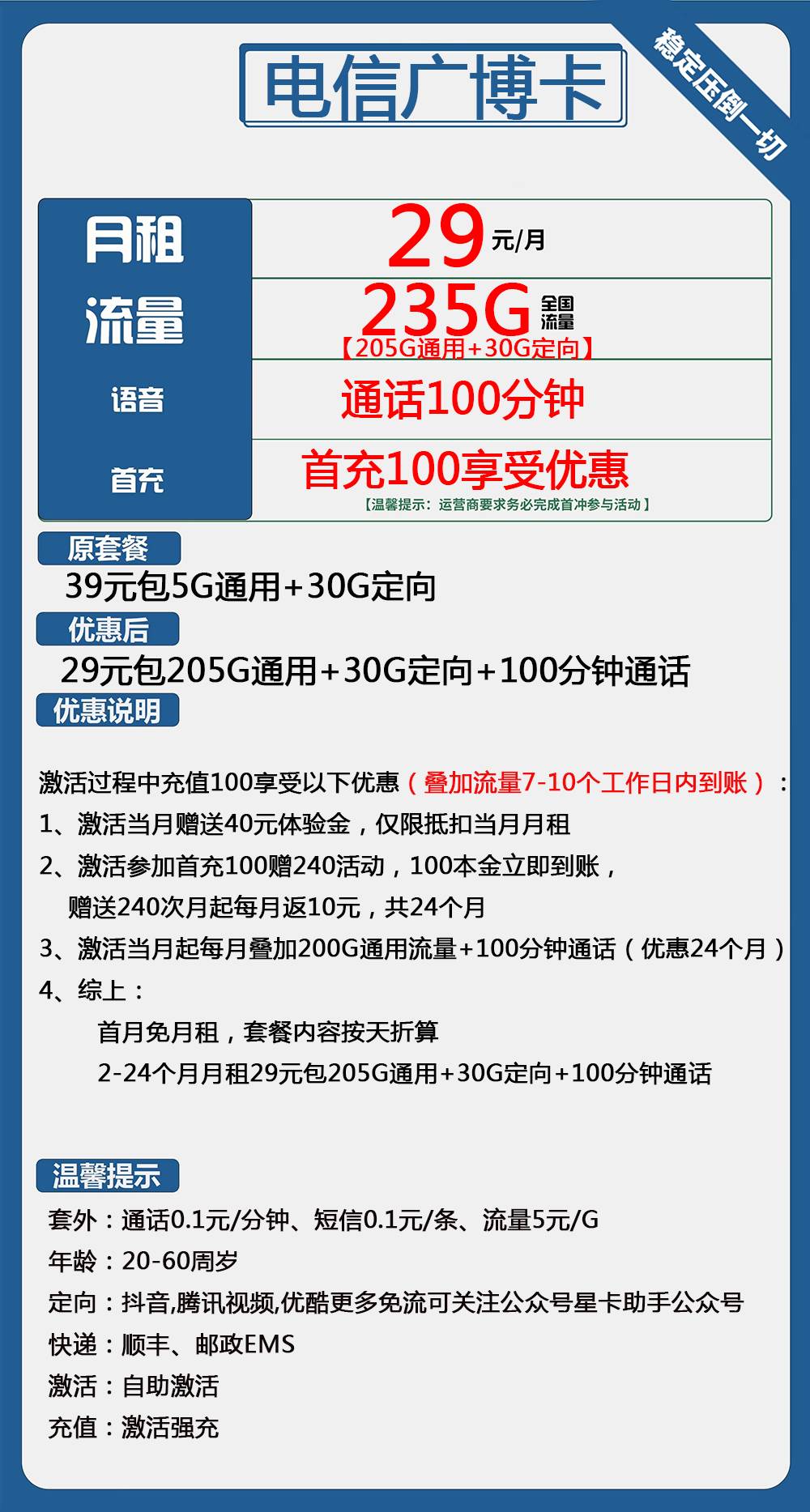 电信广博卡29元包205G通用+30G定向+100分钟通话