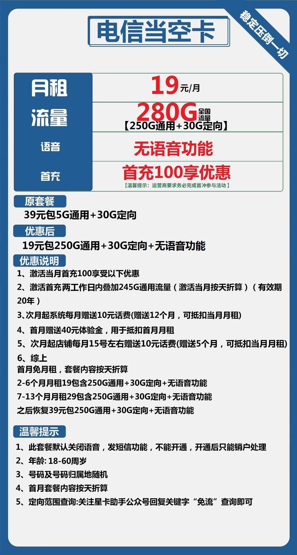 电信当空卡19元包250G通用+30G定向+无语音功能