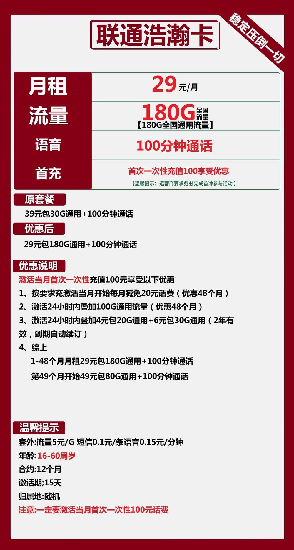 联通浩瀚卡29元包180G通用+100分钟通话