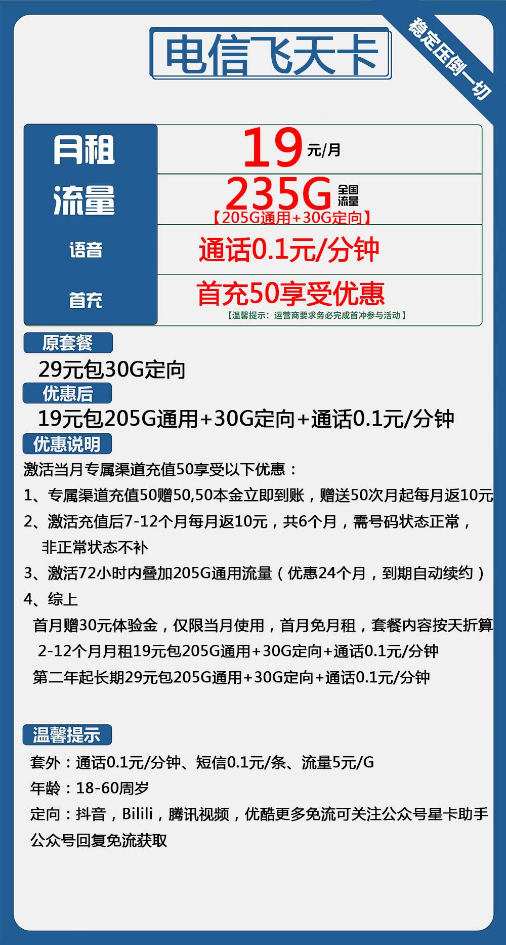 电信飞天卡19元包205G通用+30G定向+通话0.1元/分钟