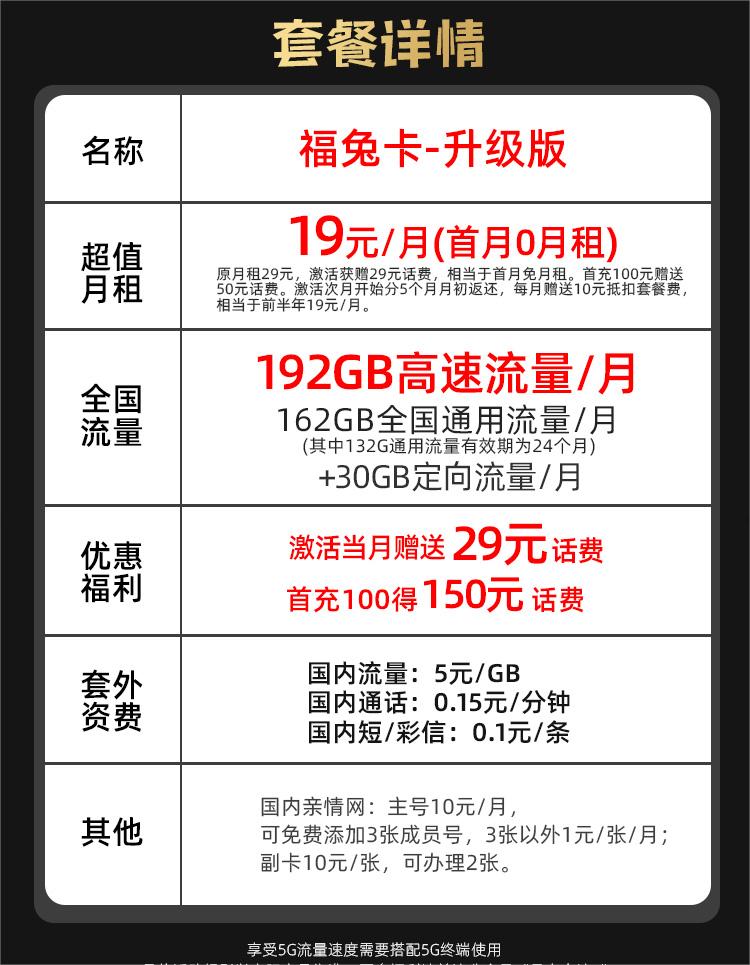 广电福兔卡19元192G 收货地即归属地