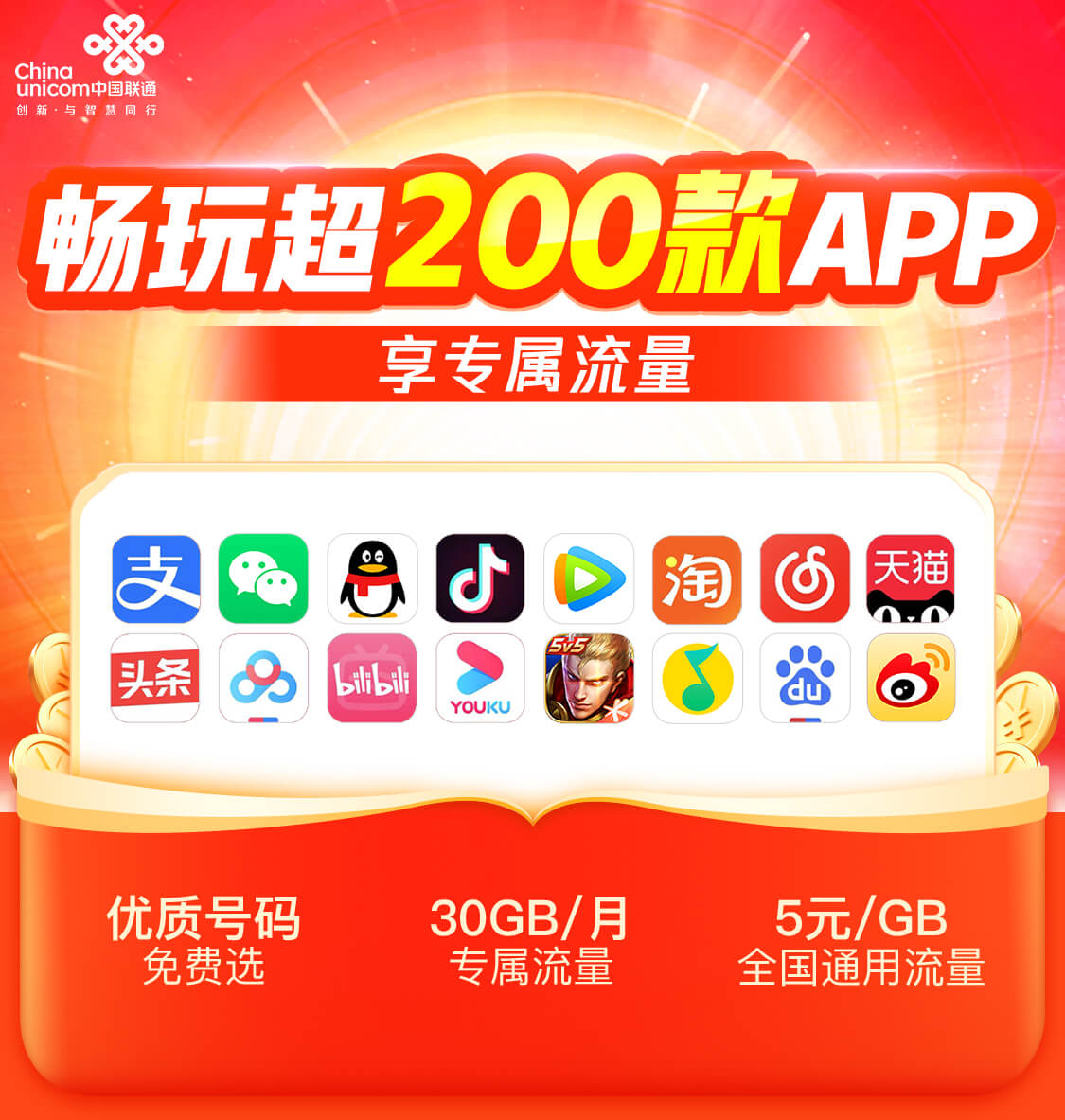 LH联通靓号王卡（29）29元30G全国定向流量（超200款APP专属流量）
