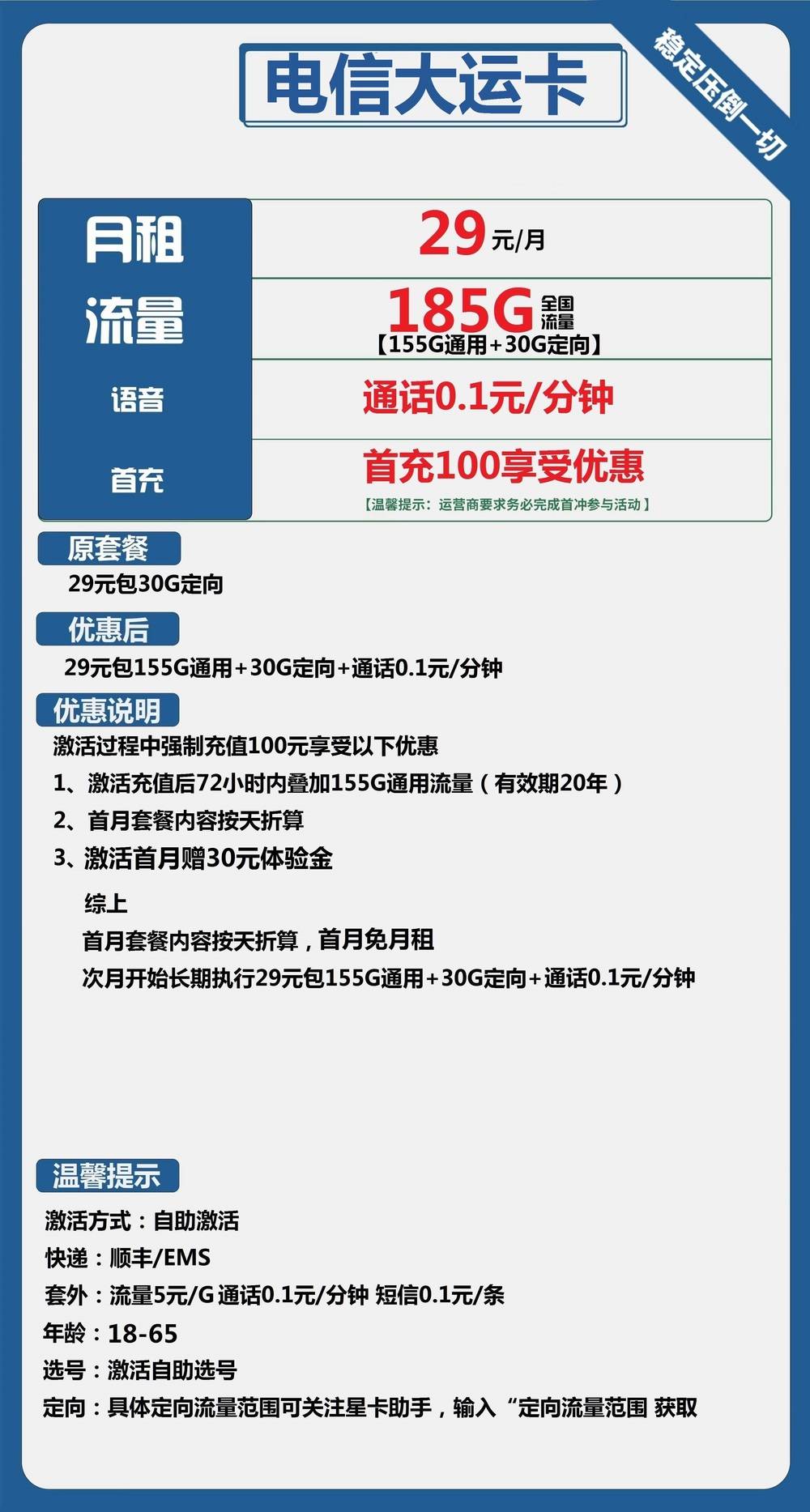 电信大运卡29元包155G通用+30G定向+通话0.1元/分钟
