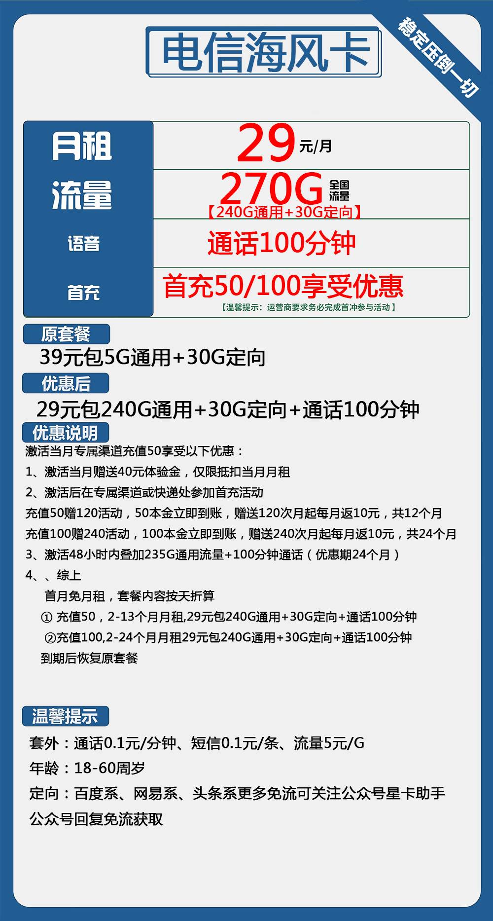 电信海风卡29元包240G通用+30G定向+100分钟通话