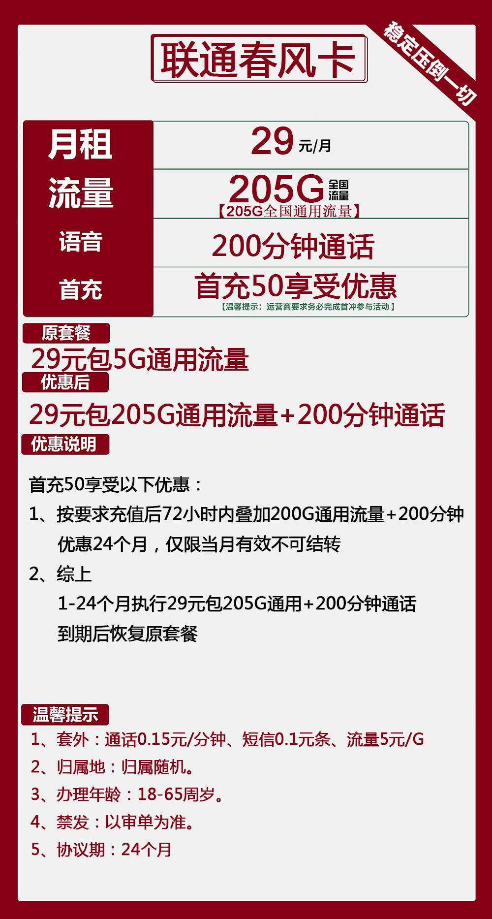 联通春风卡29元包205G通用+200分钟通话