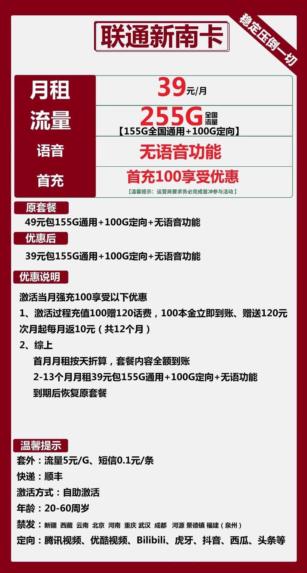联通新南卡39元包155G通用+100G定向+无语音功能