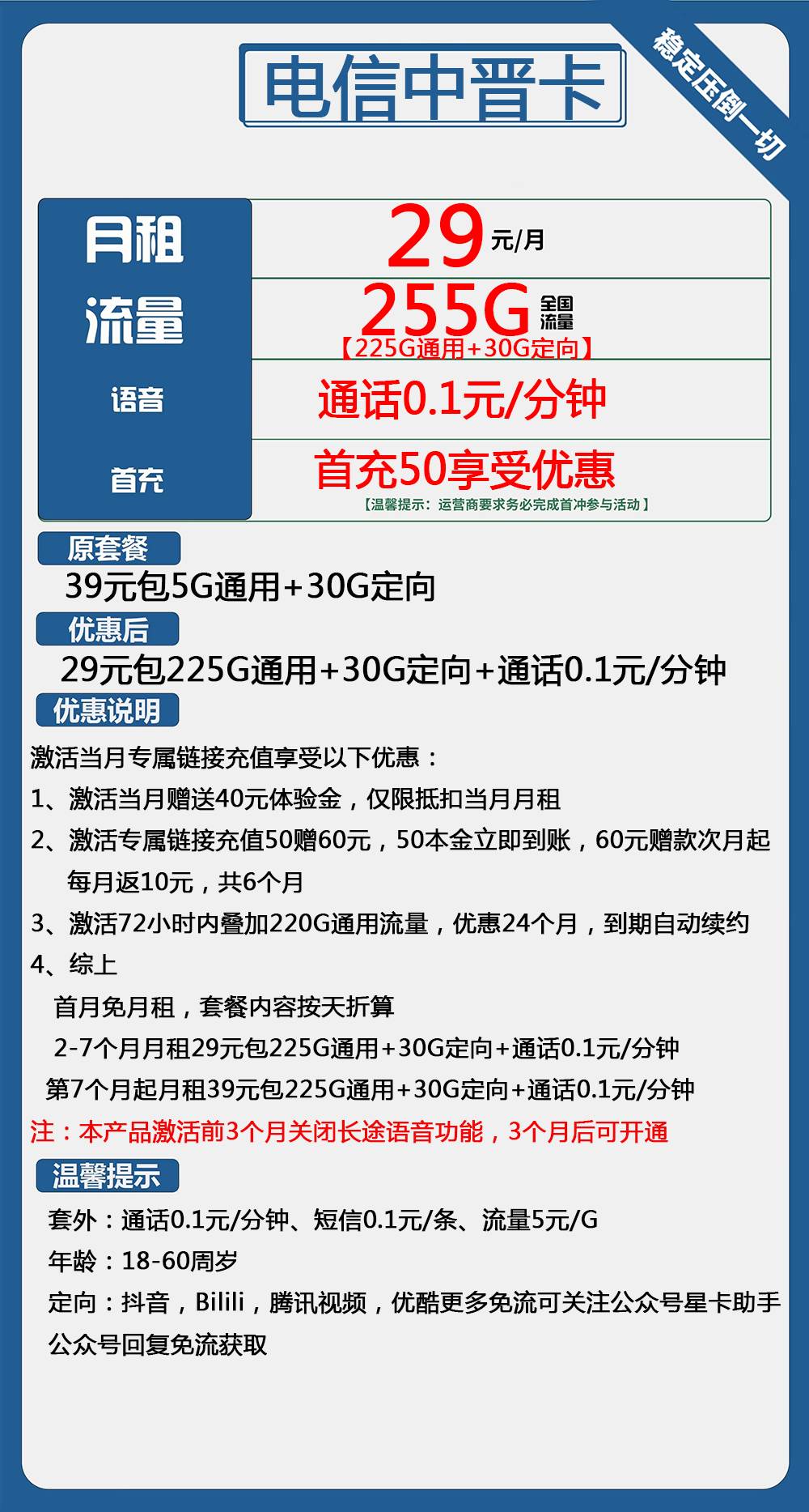 电信中晋卡29元包225G通用+30G定向+通话0.1元/分钟