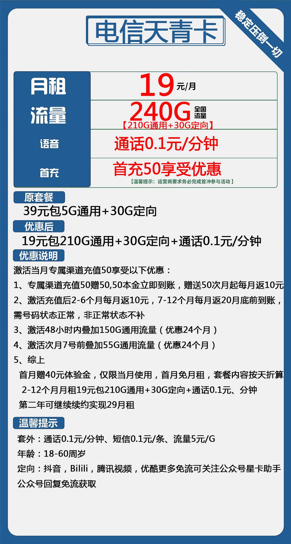 电信天青卡19元包210G通用+30G定向+通话0.1元/分钟