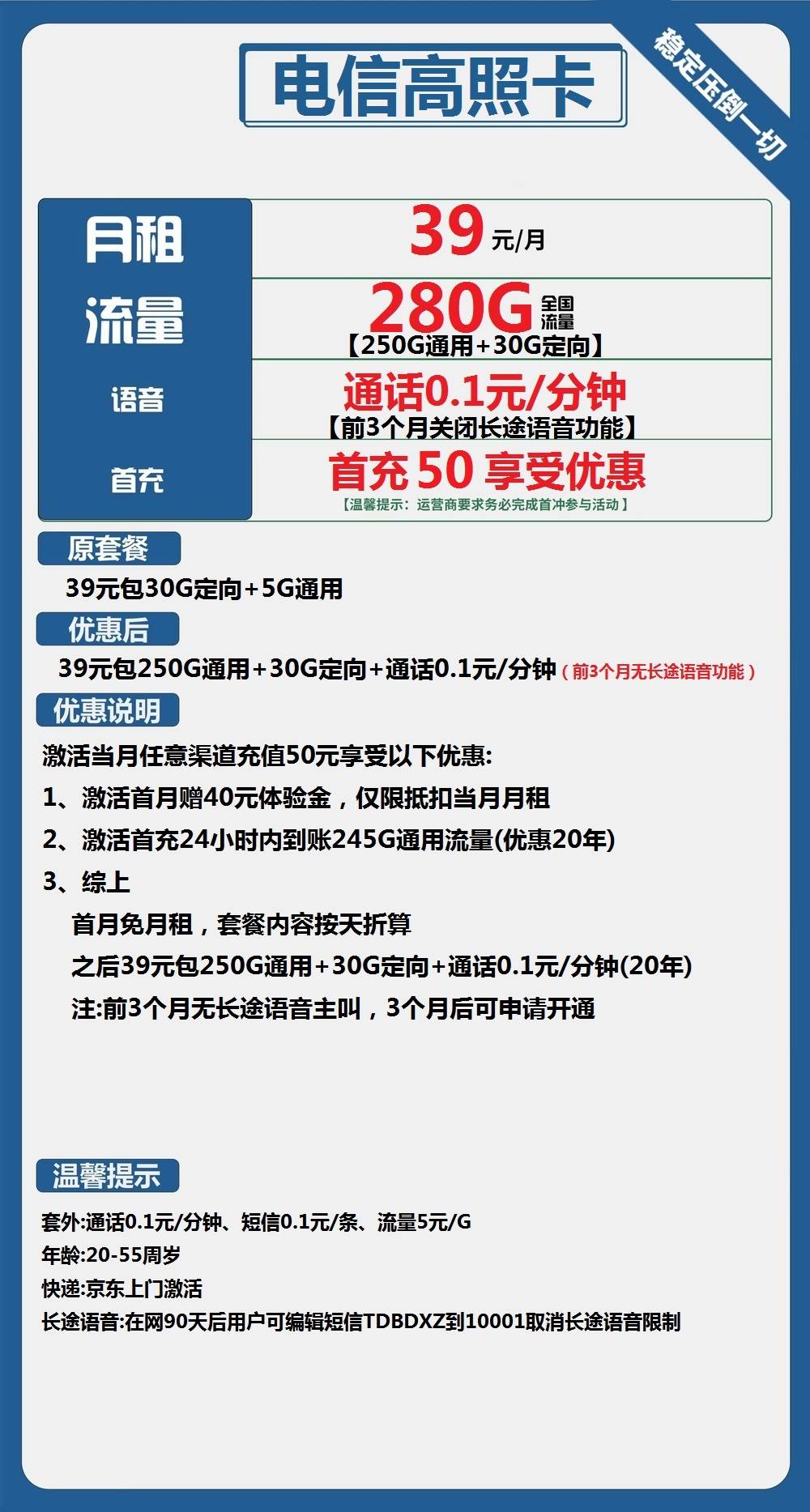 电信高照卡39元包250G通用+30G定向+通话0.1元/分钟