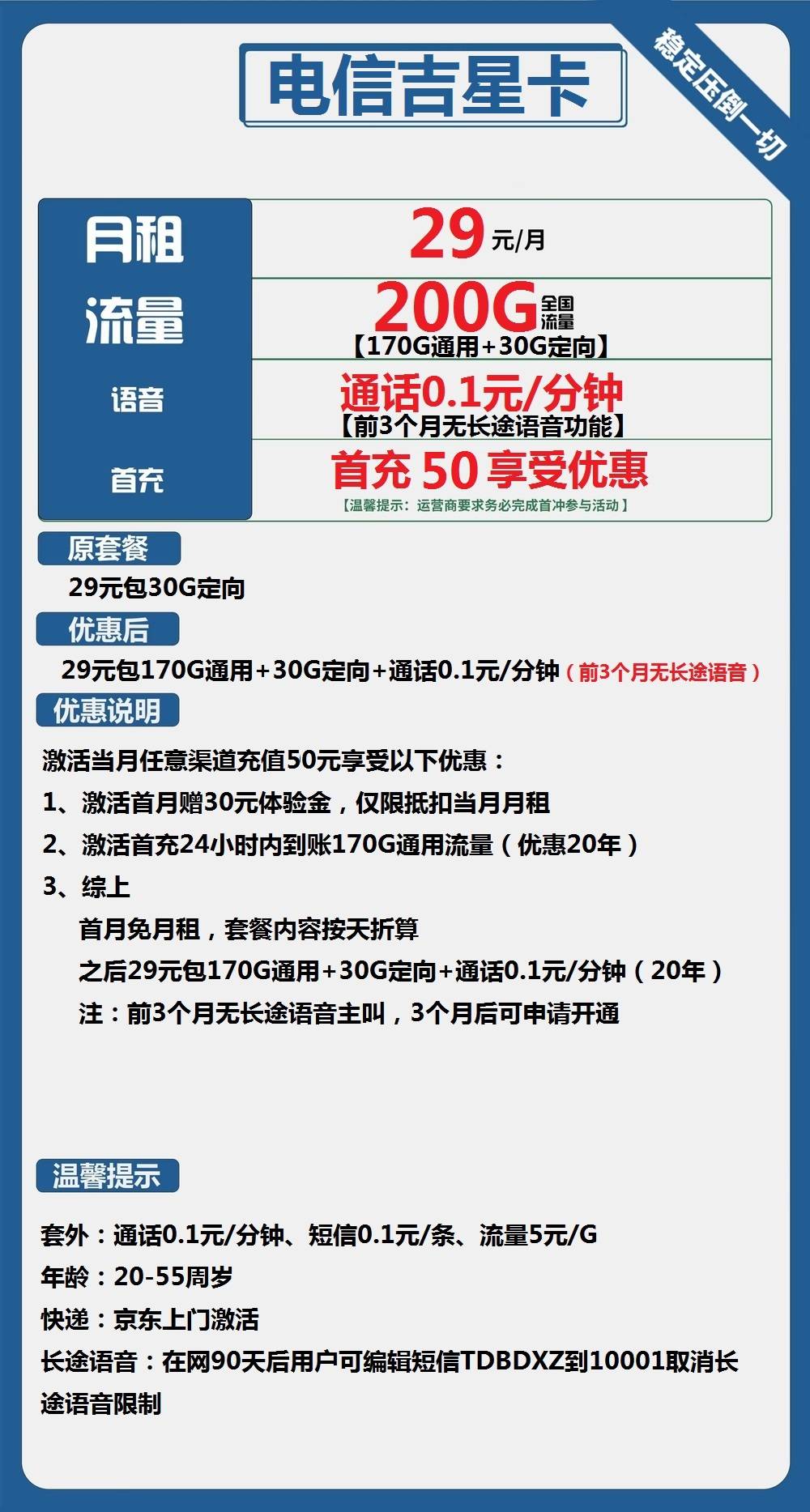 电信吉星卡29元包170G通用+30G定向+通话0.1元/分钟