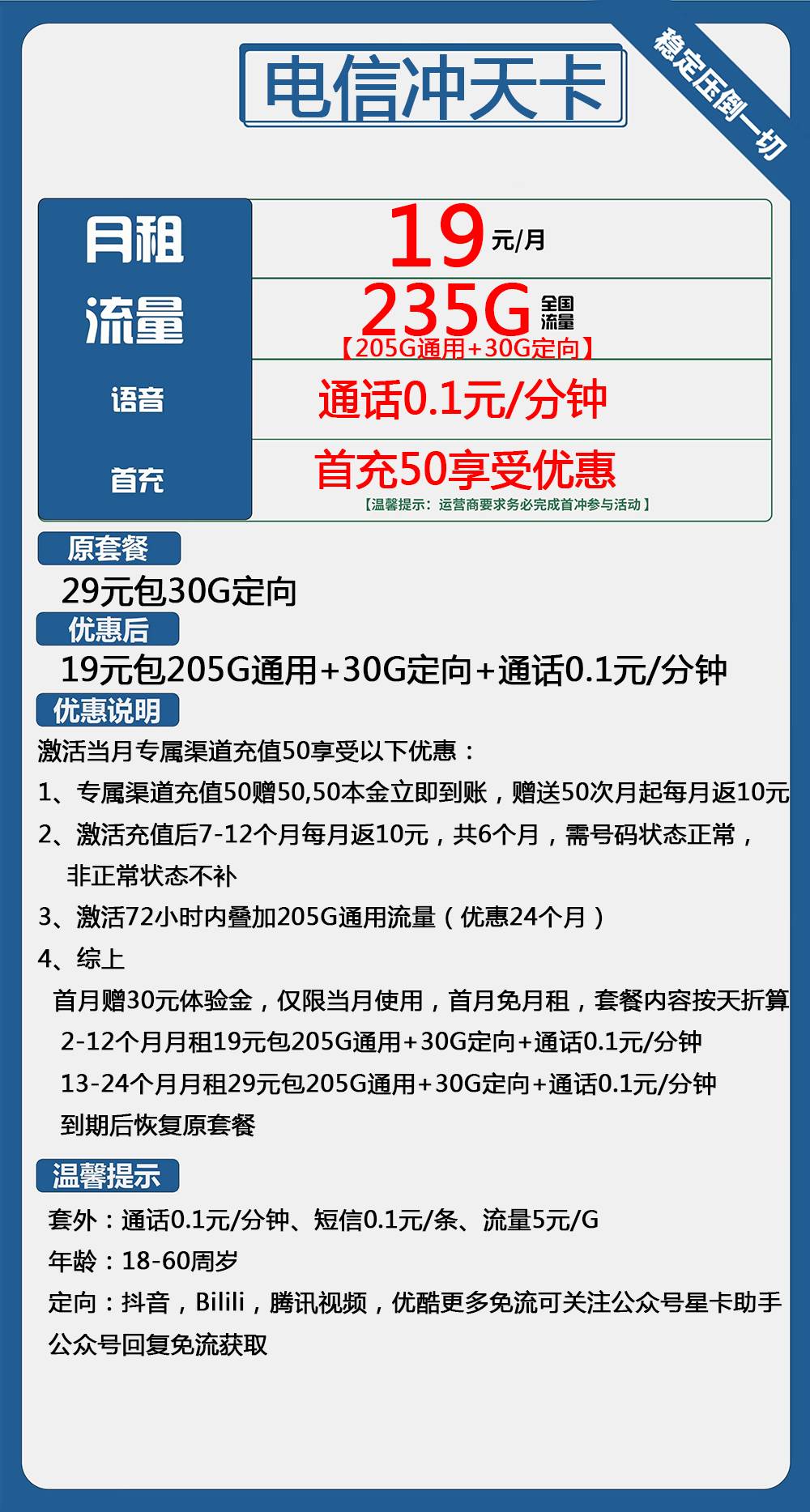 电信冲天卡19元包205G通用+30G定向+通话0.1元/分钟