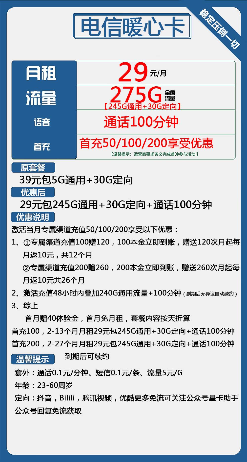 电信暖心卡29元包245G通用+30G定向+100分钟通话