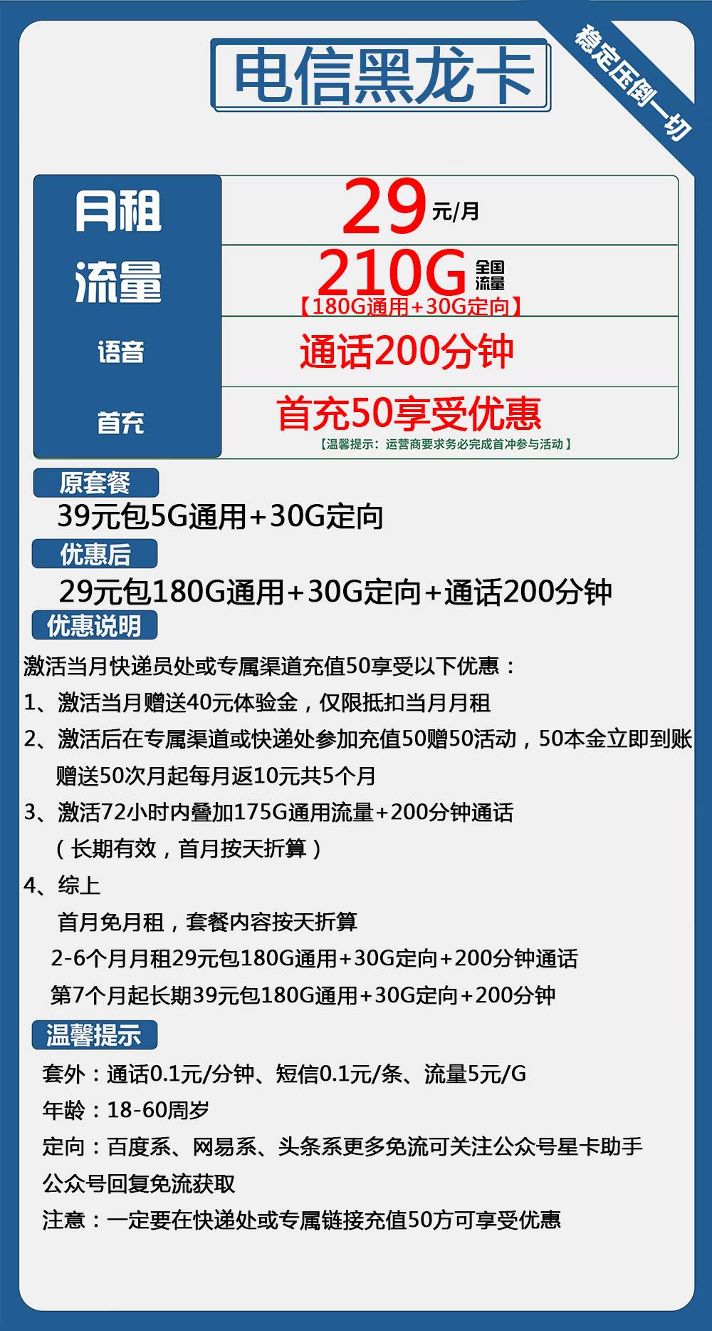 电信黑龙卡29元包180G通用+30G定向+100分钟通话