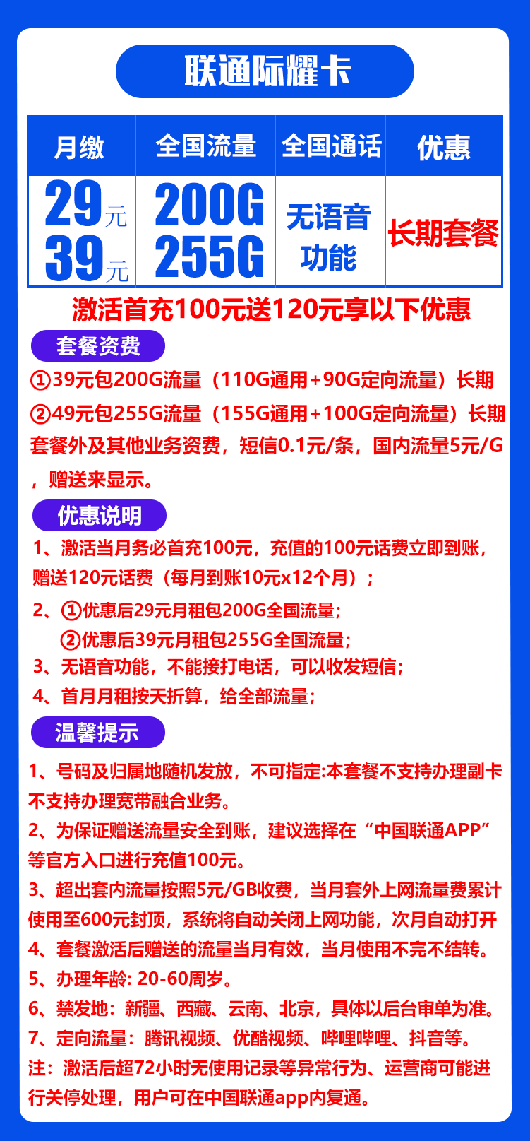 联通际耀卡（29元200G,39元255G）禁区少，自助激活