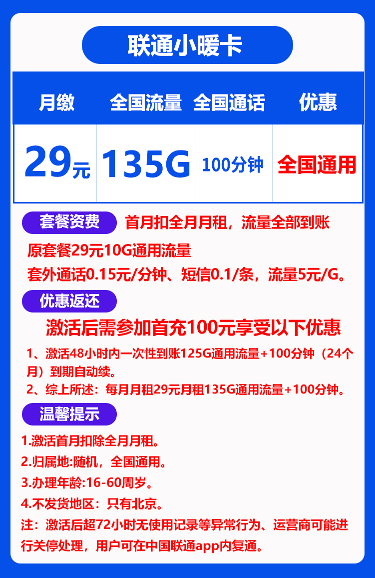 联通小暖卡29元135G+100分钟（禁区只有北京）