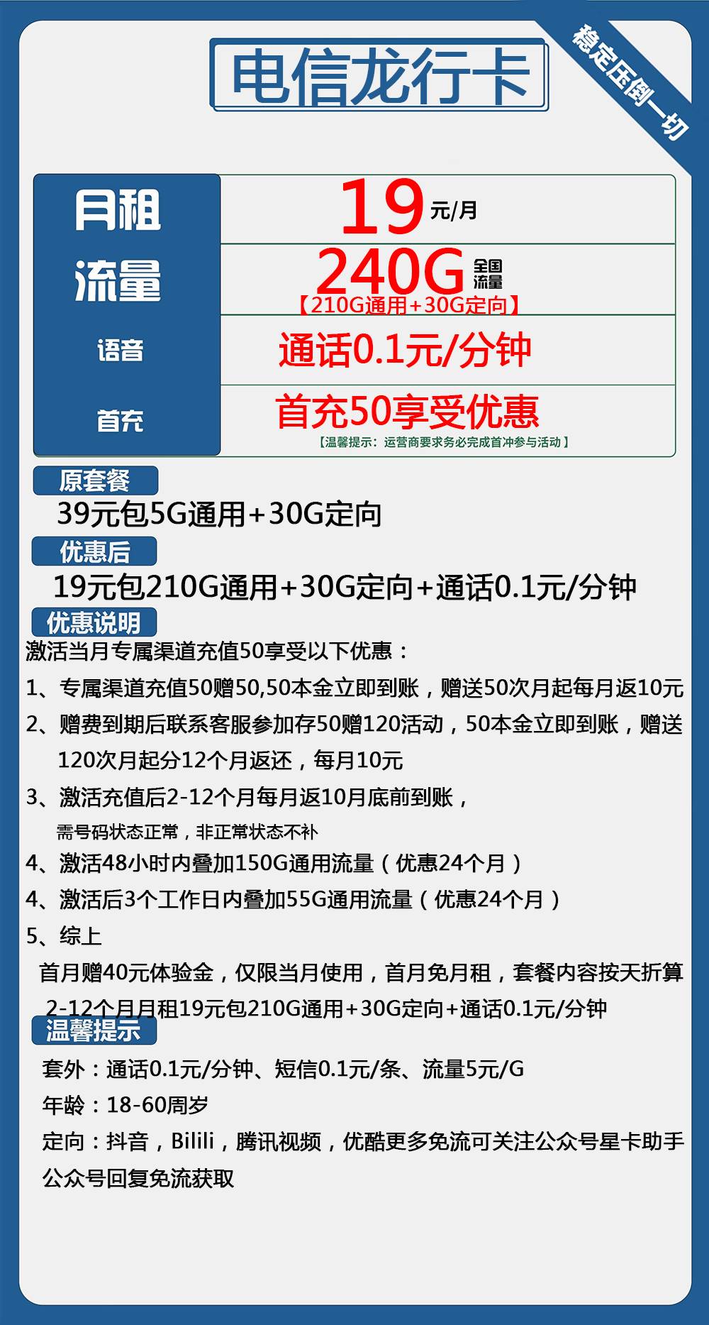 电信龙行卡19元包210G通用+30G定向+通话0.1元/分钟