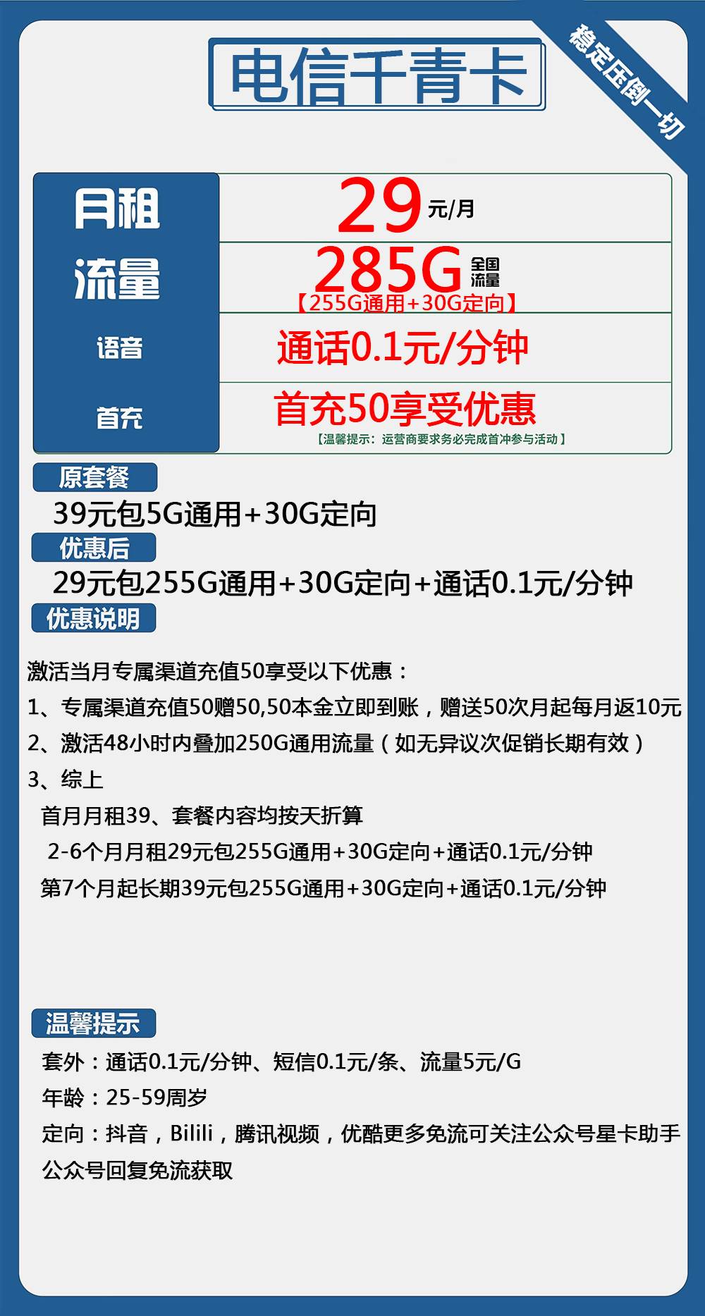电信千青卡29元包255G通用+30G定向+通话0.1元/分钟