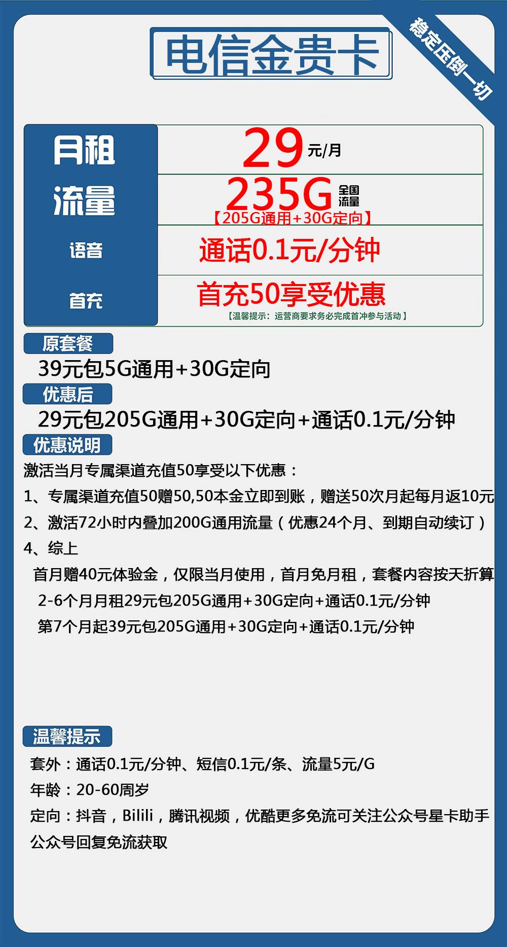 电信金贵卡29元包205G通用+30G定向+通话0.1元/分钟