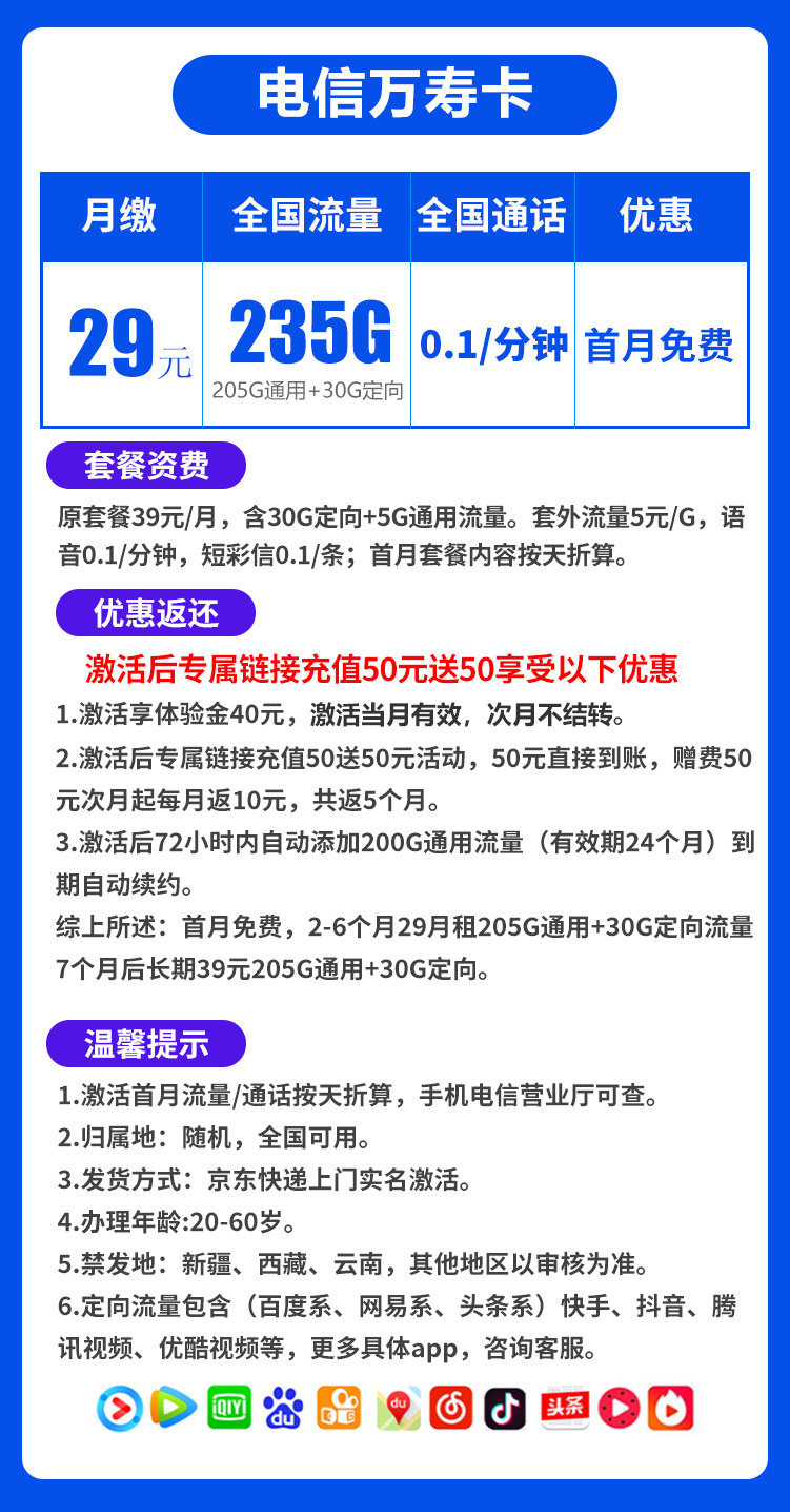 电信万寿卡29元235G+0.1元/分钟