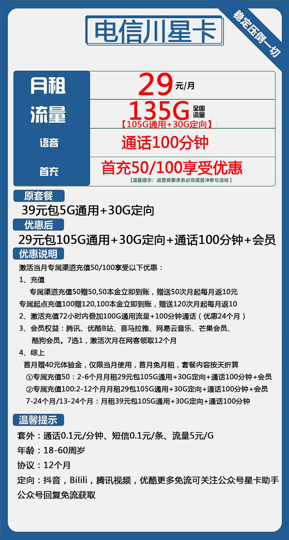 电信川星卡29元包105G通用+30G定向+100分钟通话+会员