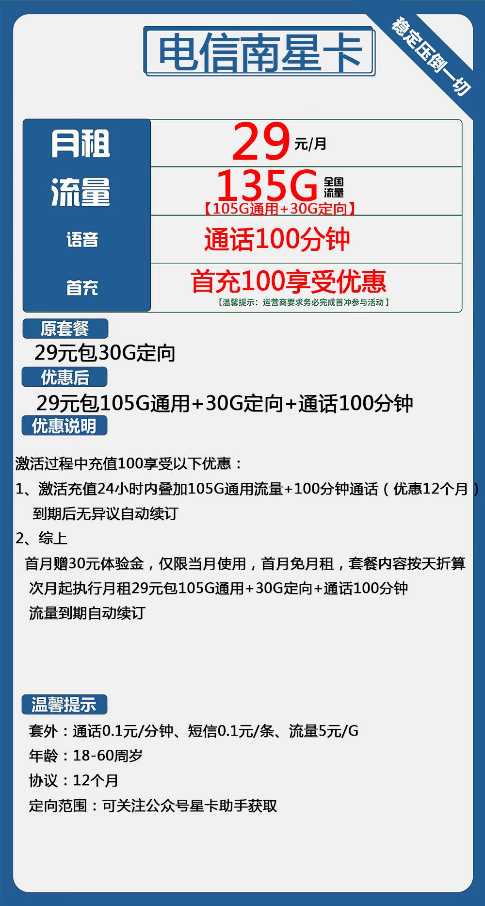 电信南星卡29元包105G通用+30G定向+通话100分钟