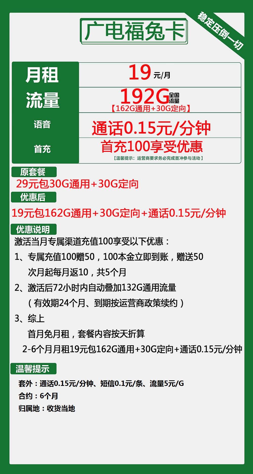 广电福兔卡19元包162G通用+30G定向+通话0.15元/分钟